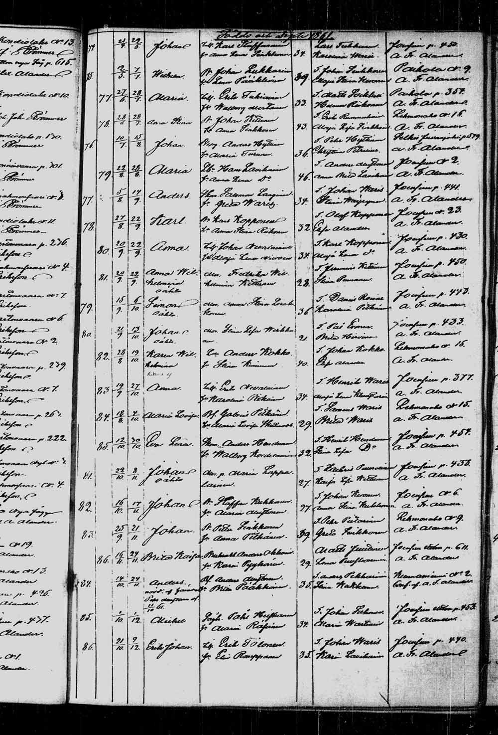 [ kuvat/205.jpg ]