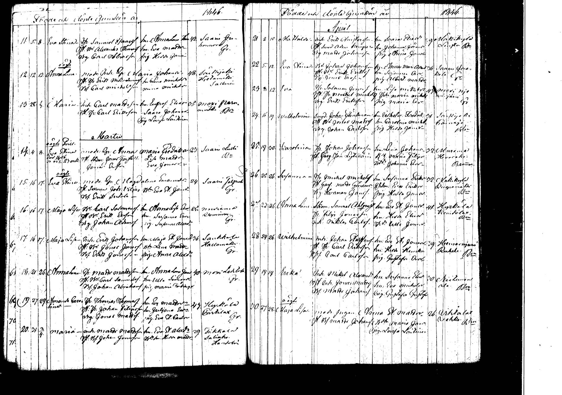 [ kuvat/167.jpg ]