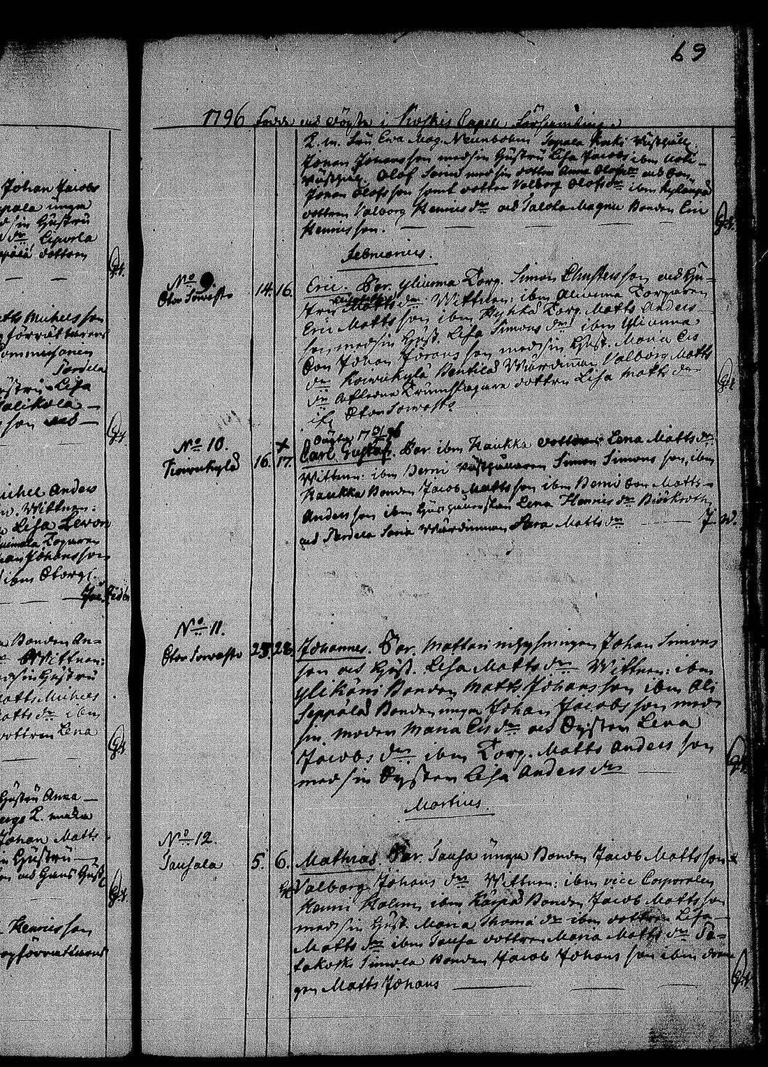 [ kuvat/140.jpg ]
