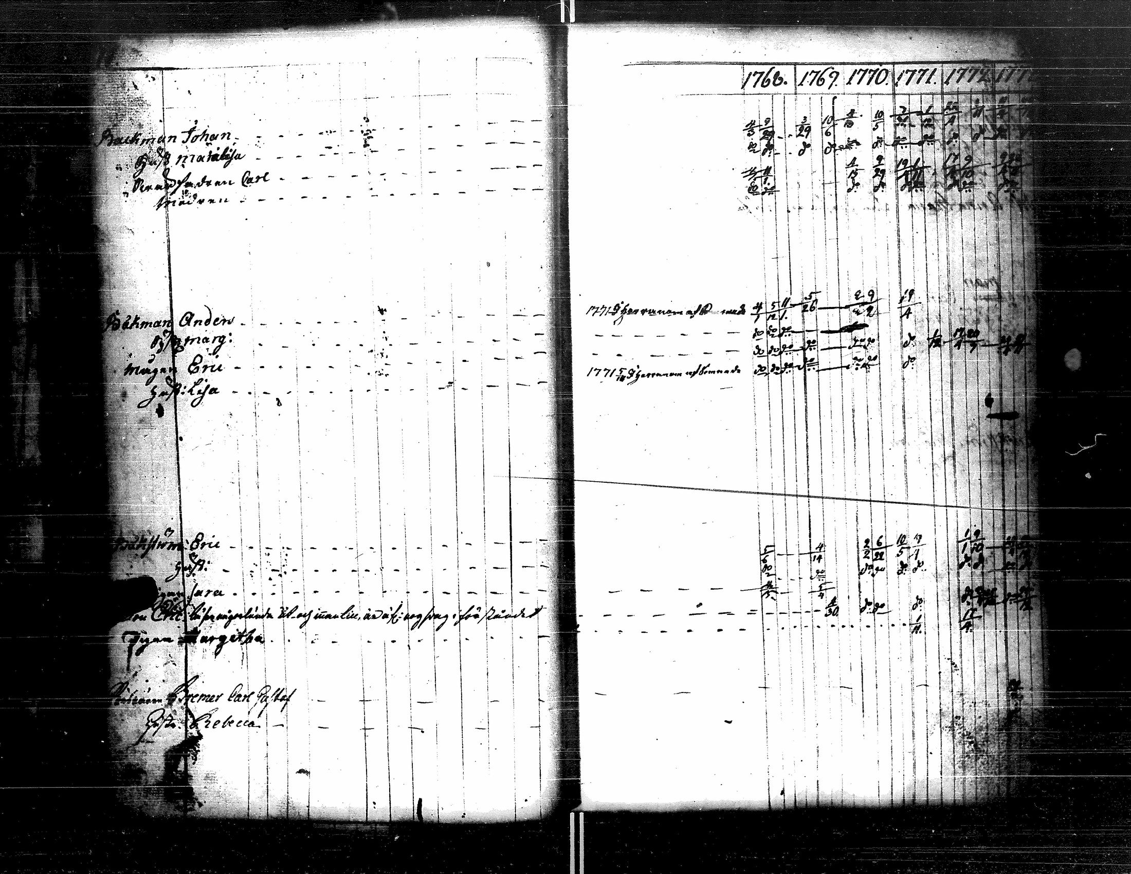 [ kuvat/97.jpg ]