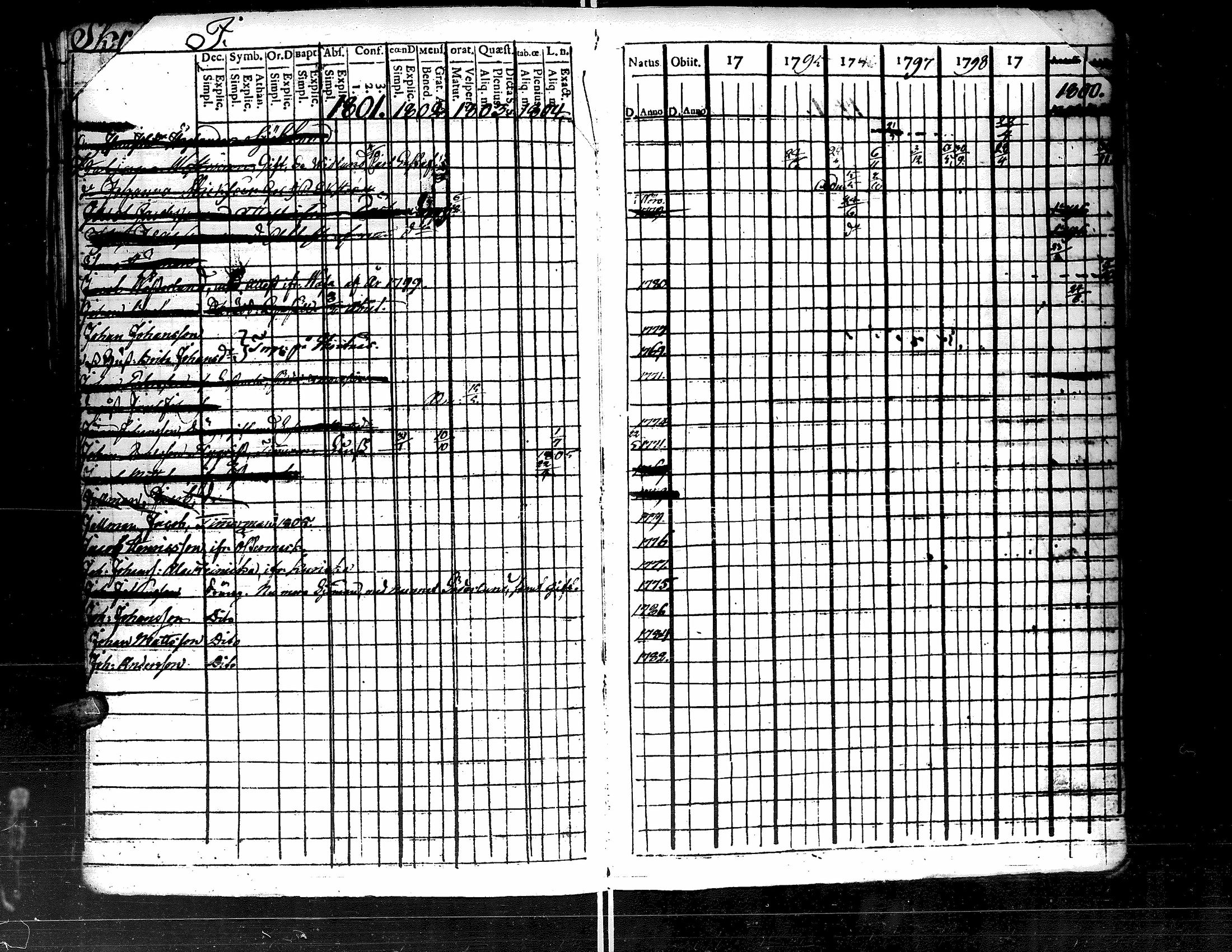 [ kuvat/92.jpg ]