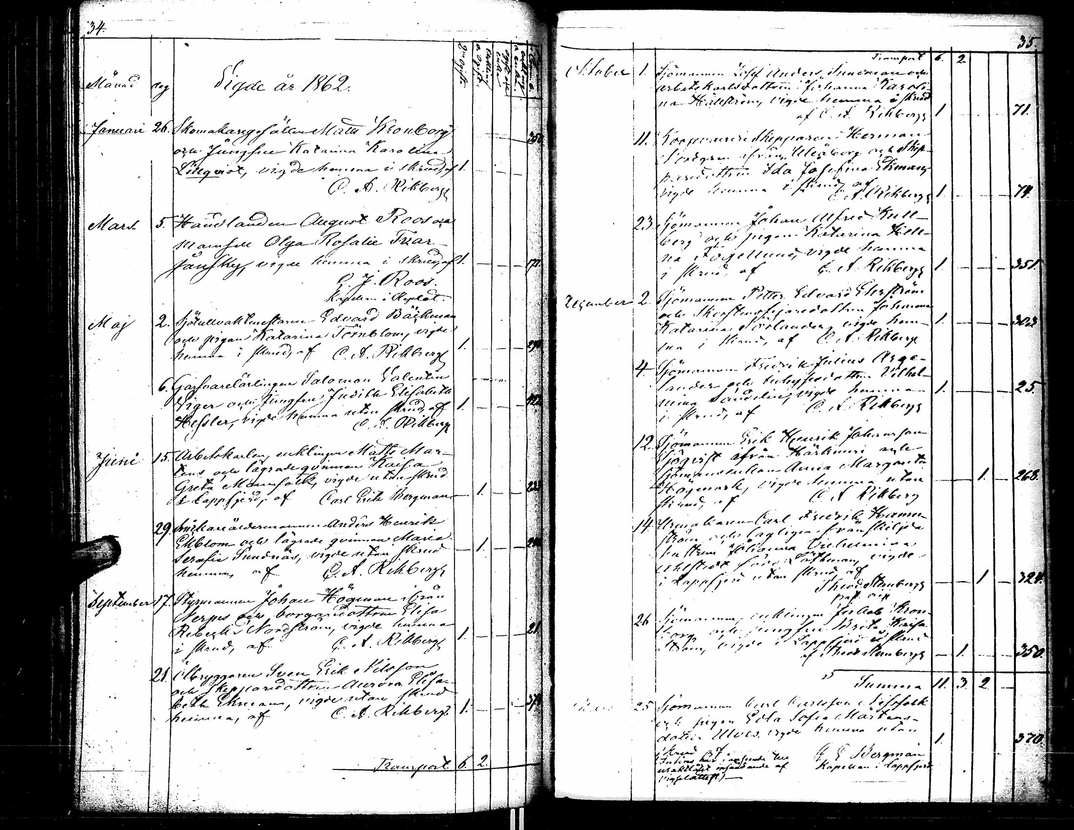 [ kuvat/185.jpg ]