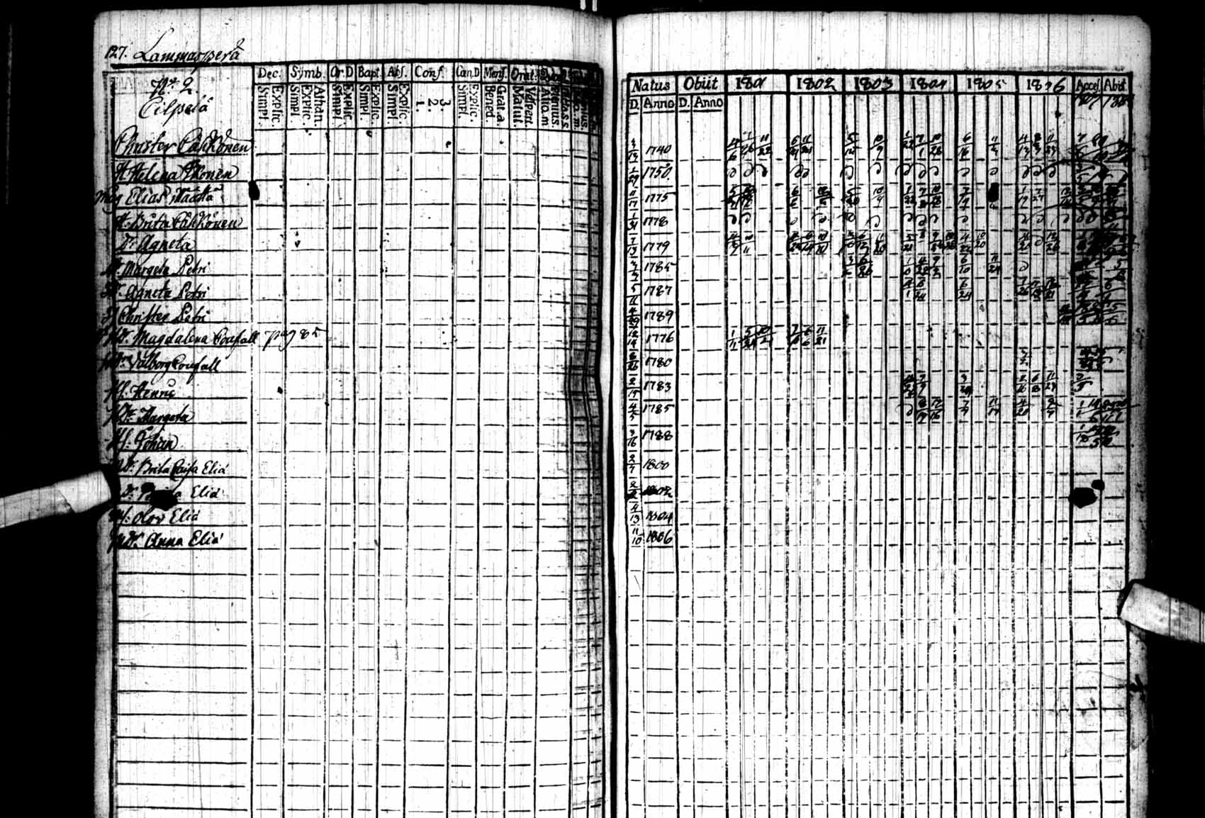 [ kuvat/127.jpg ]
