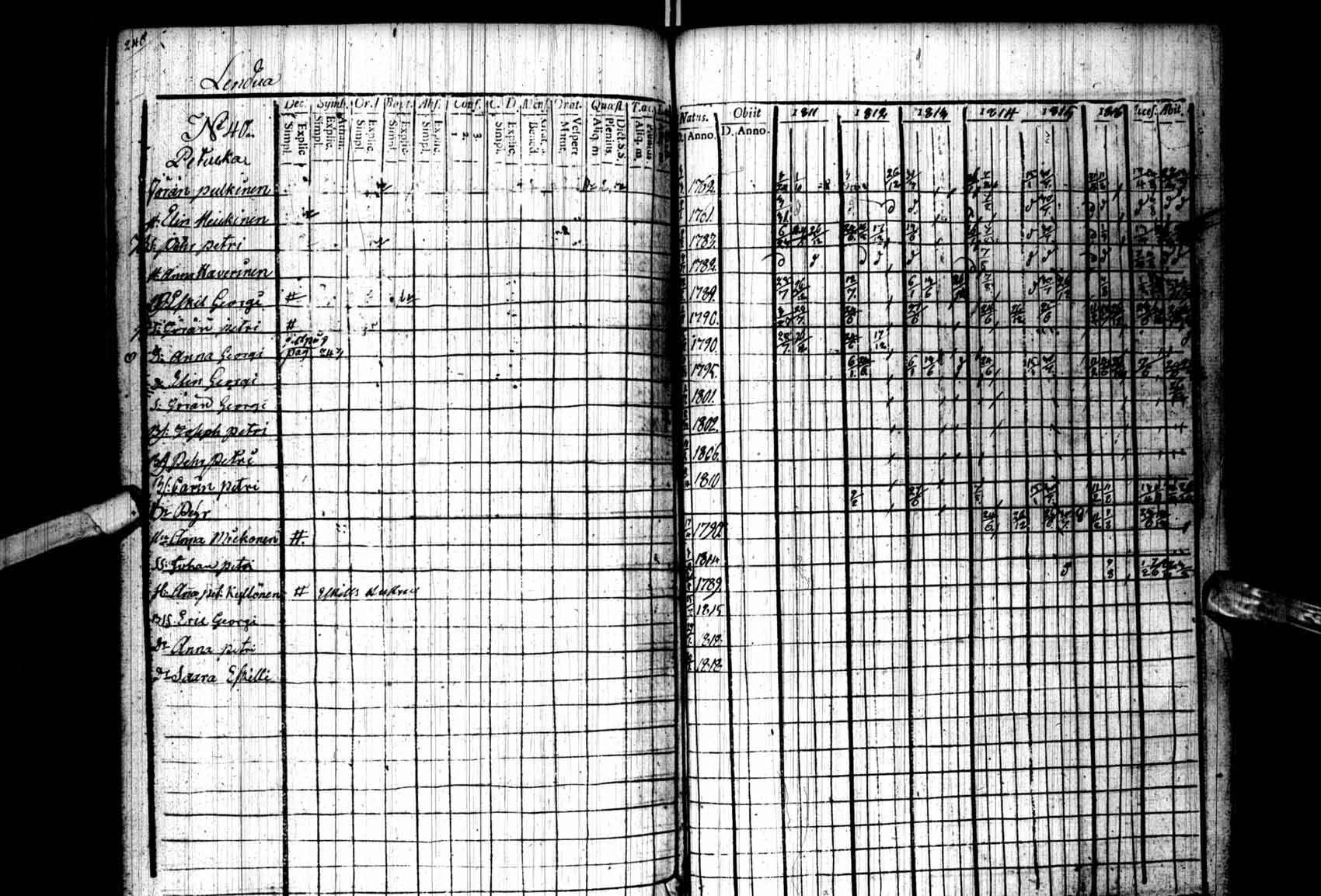 [ kuvat/246.jpg ]