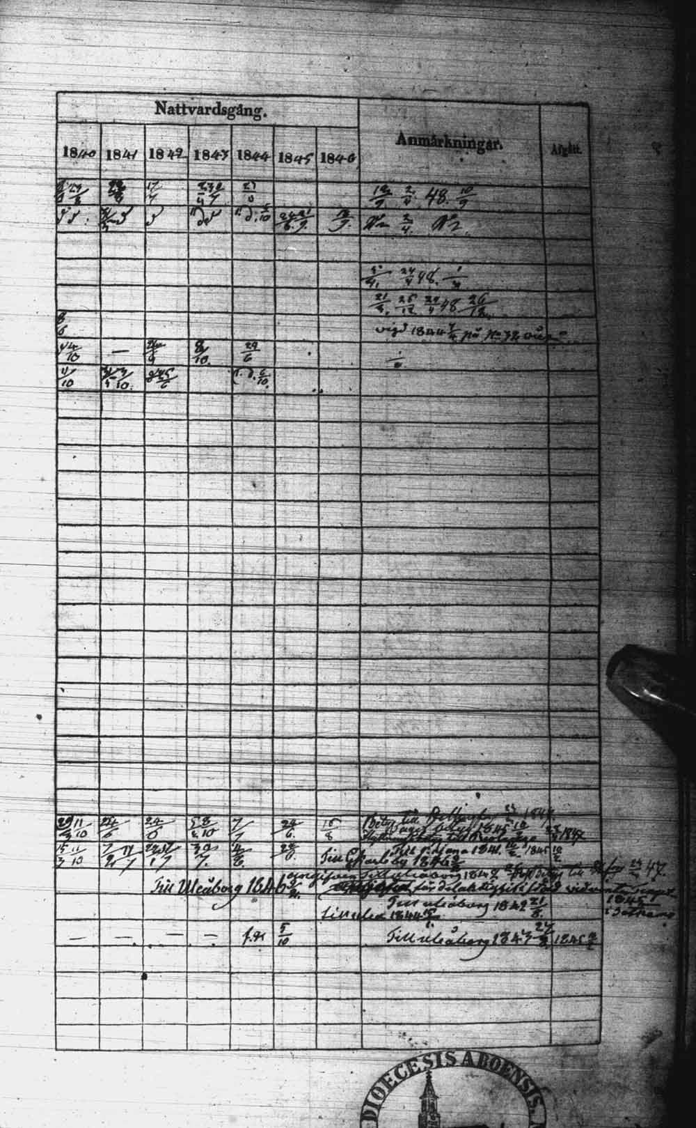 [ kuvat/374.jpg ]