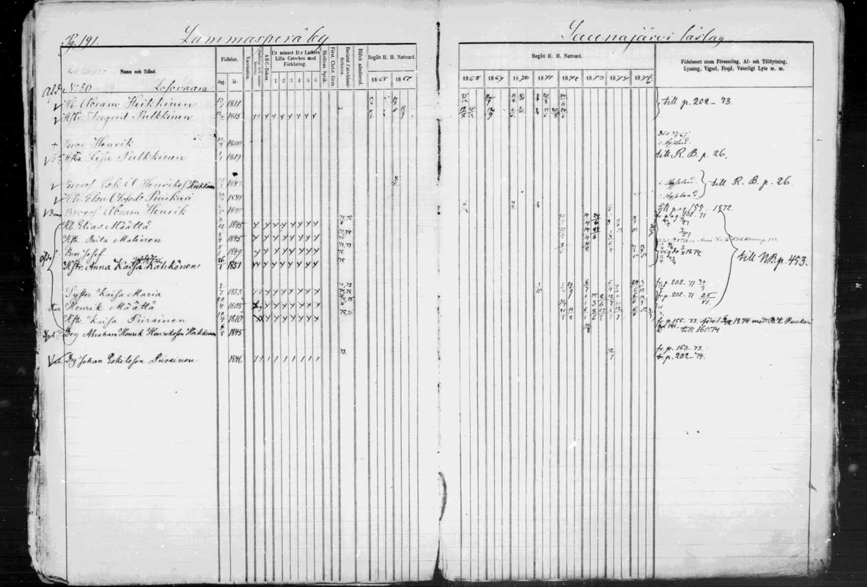 [ kuvat/192.jpg ]