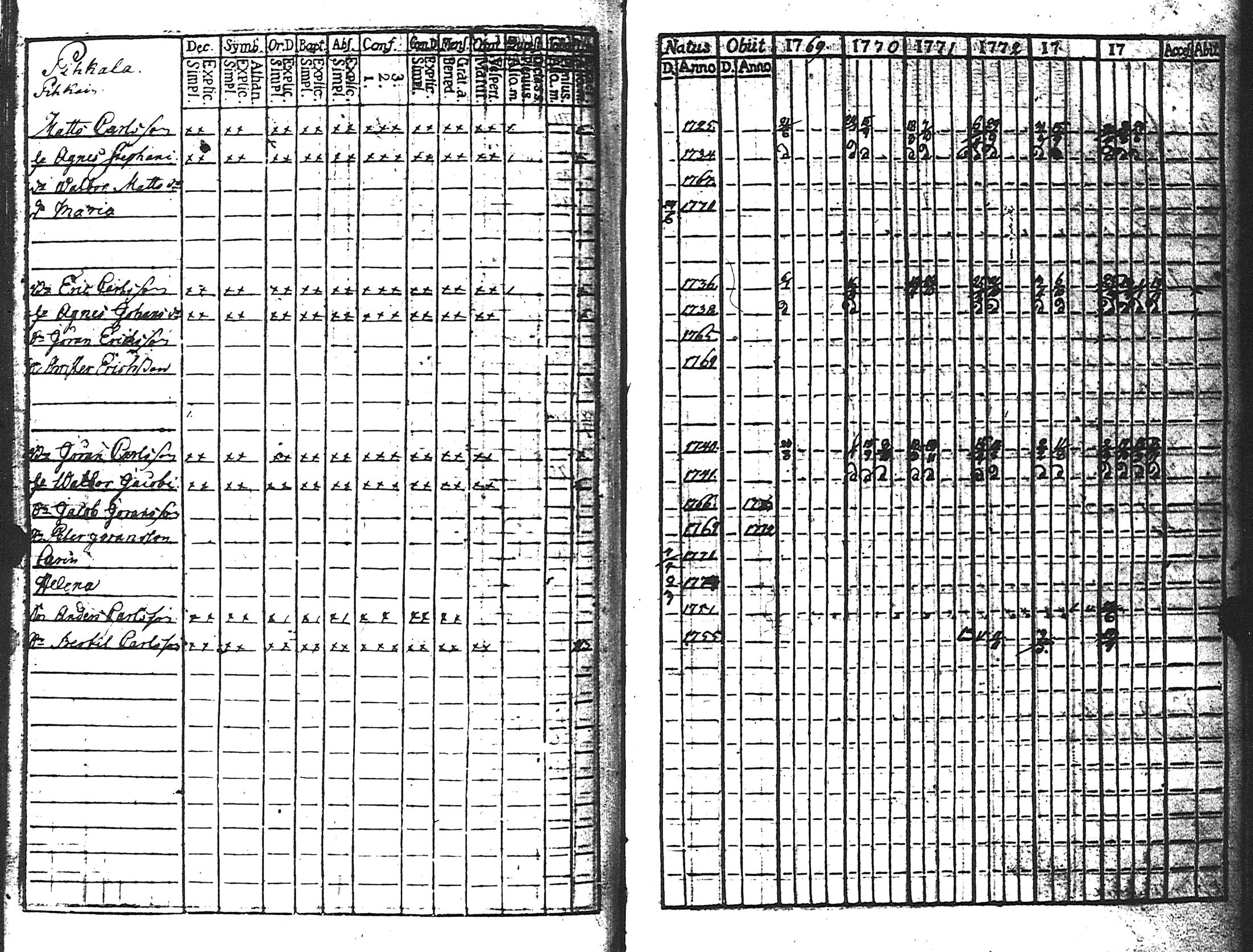 [ kuvat/78.jpg ]
