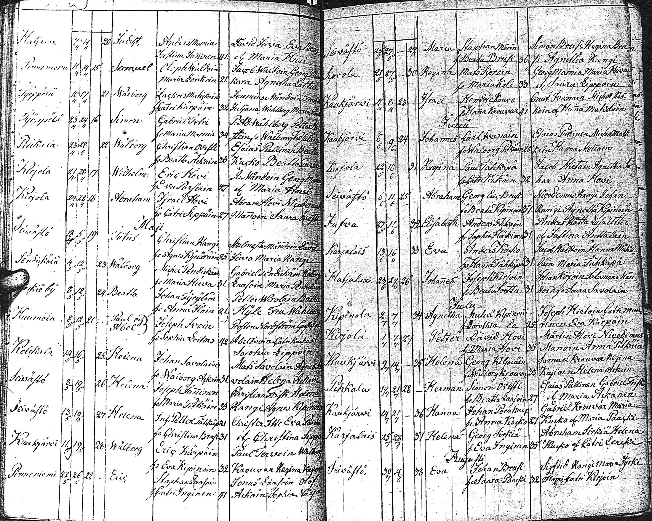[ kuvat/82.jpg ]