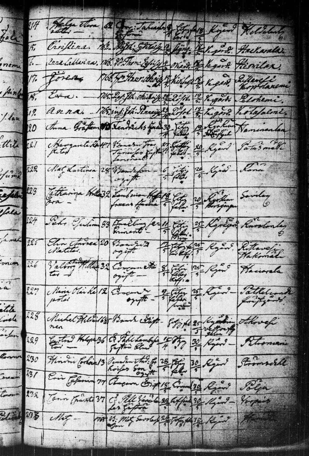[ kuvat/167.jpg ]