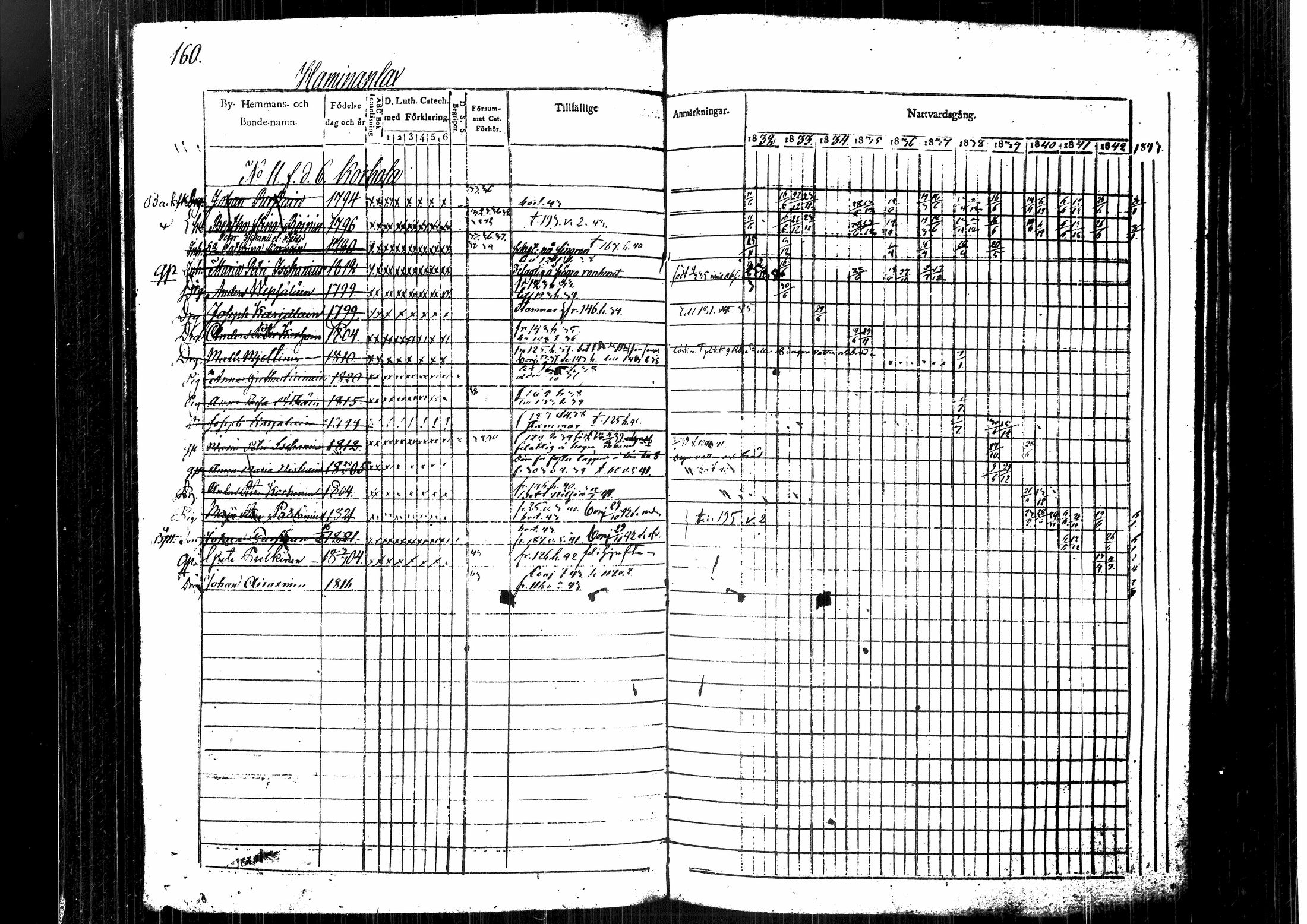 [ kuvat/179.jpg ]