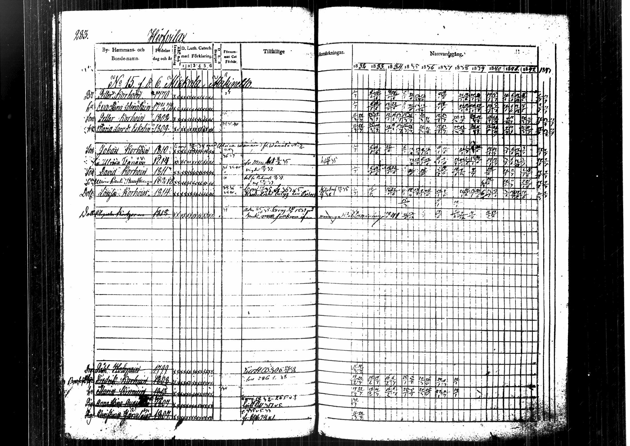 [ kuvat/310.jpg ]
