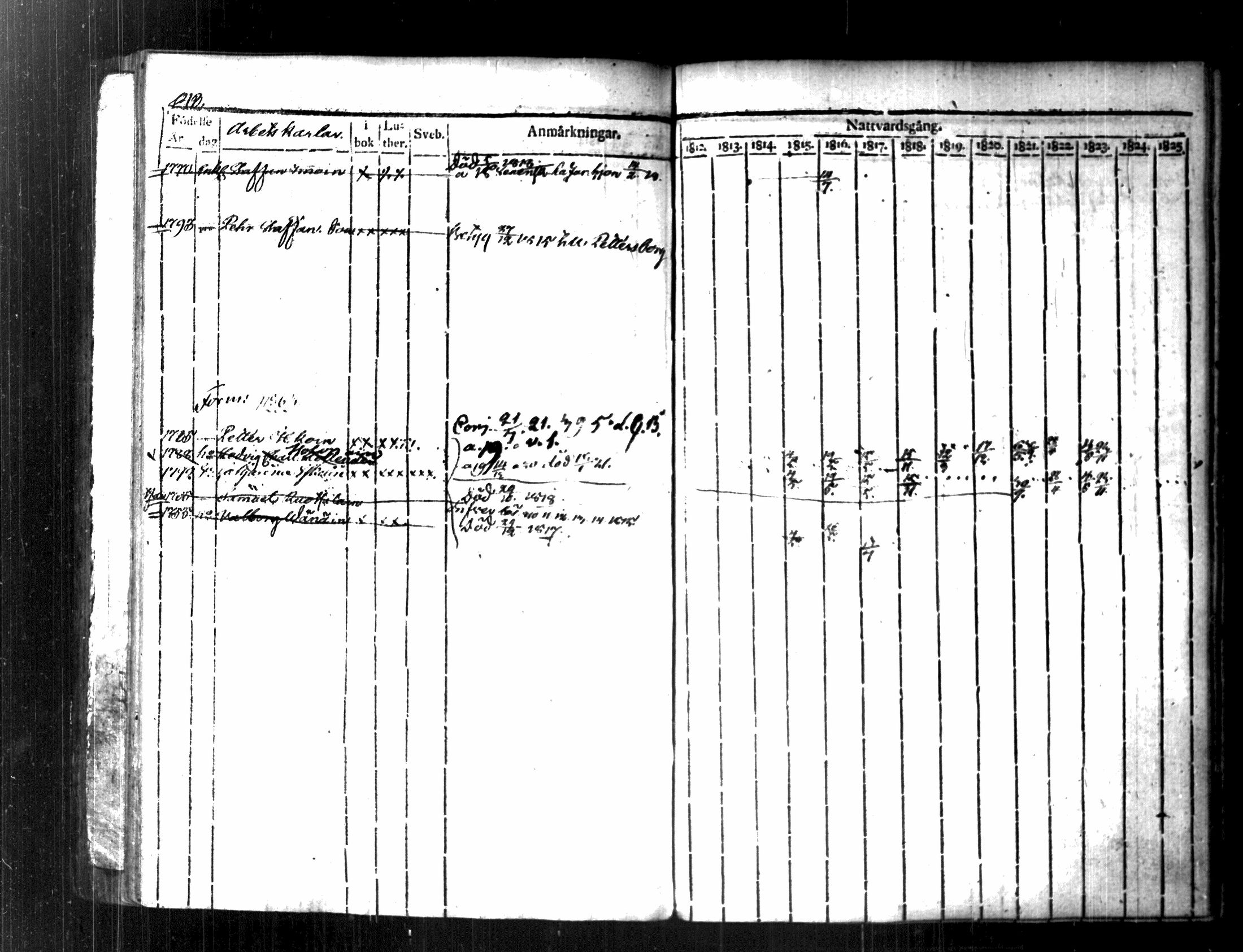 [ kuvat/166.jpg ]