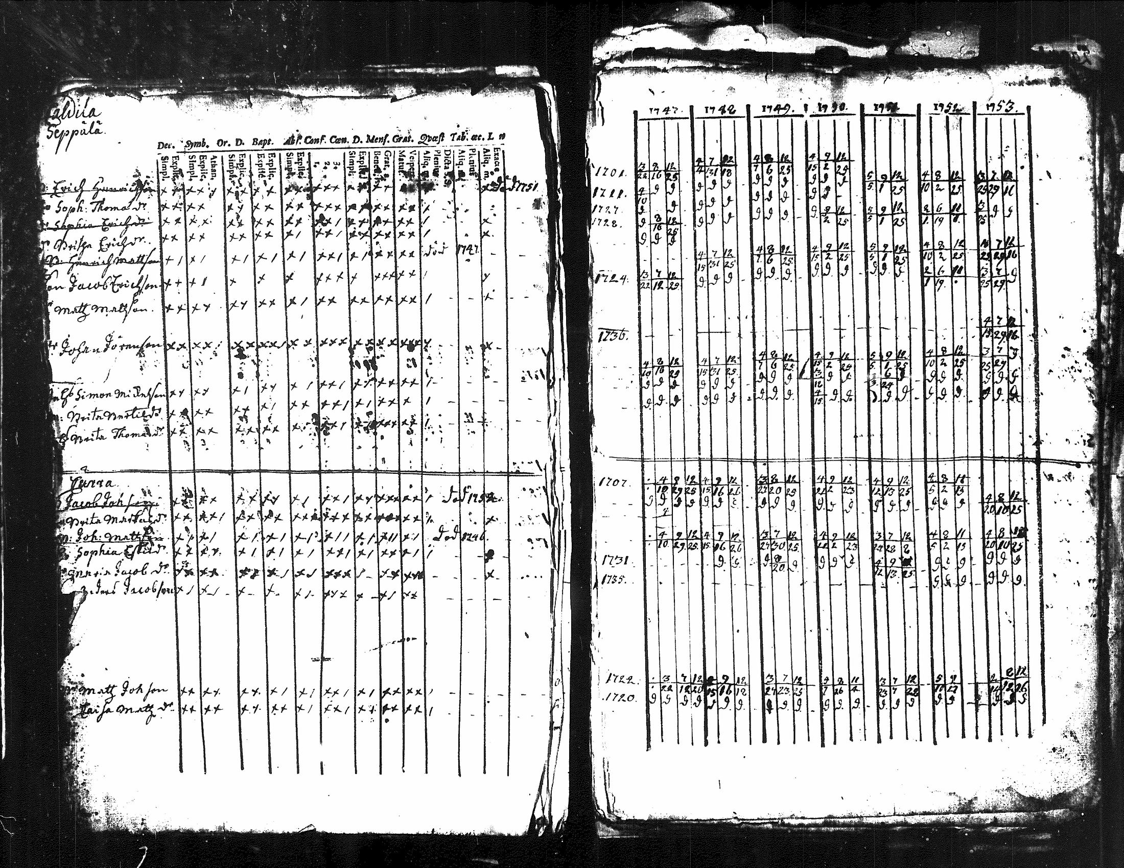 [ kuvat/32.jpg ]