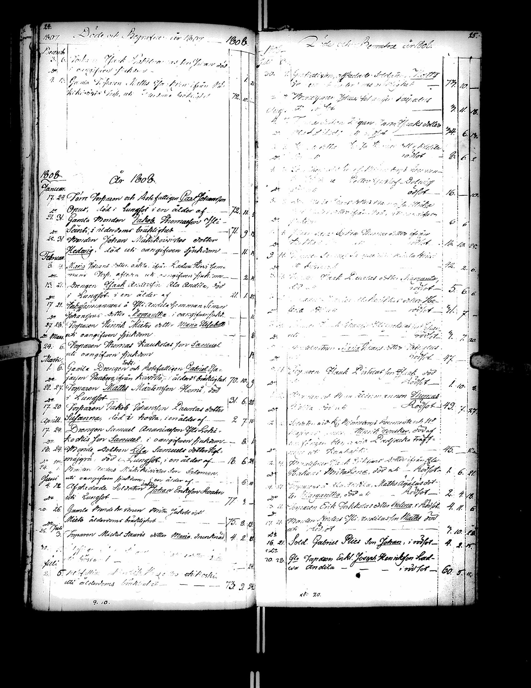 [ kuvat/183.jpg ]