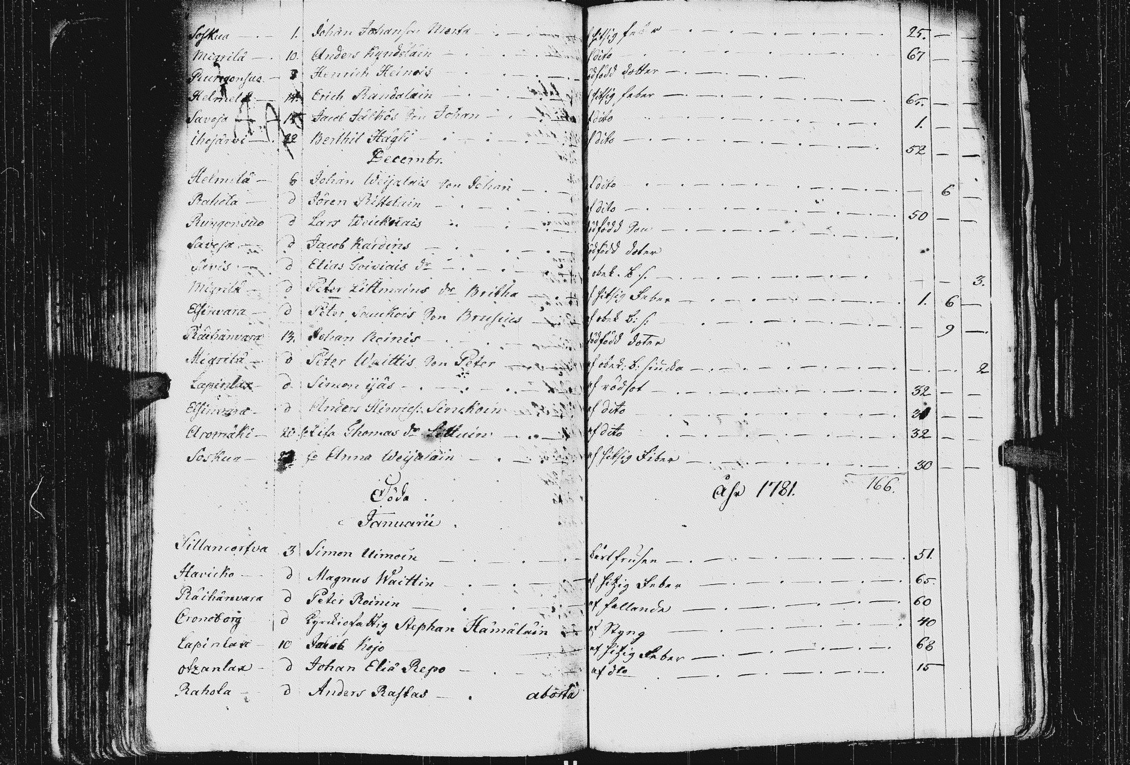 [ kuvat/165.jpg ]