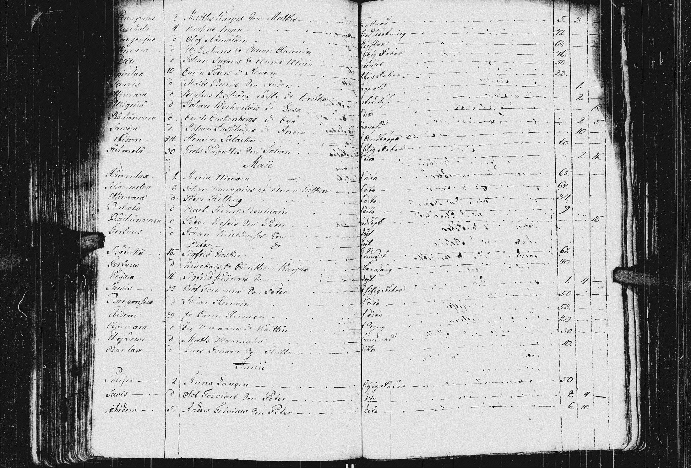 [ kuvat/173.jpg ]