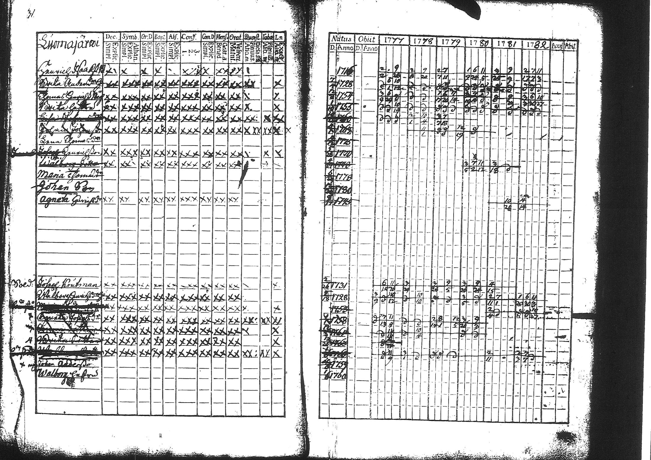 [ kuvat/36.jpg ]