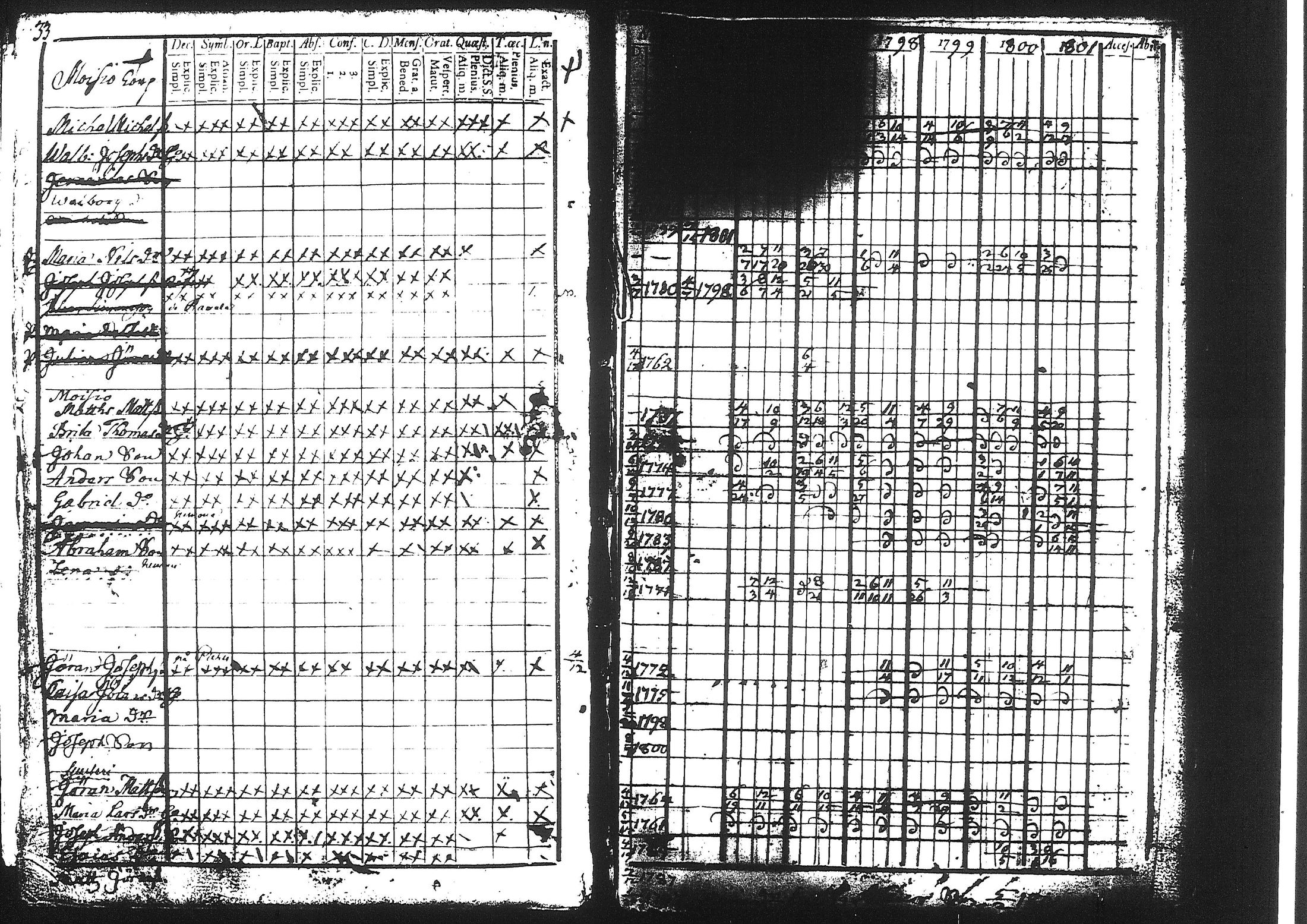 [ kuvat/102.jpg ]
