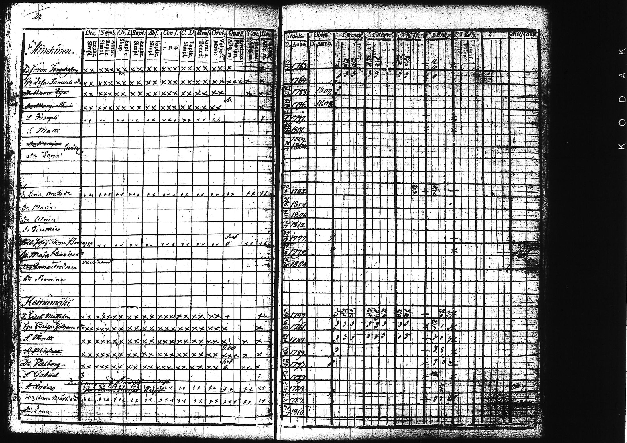 [ kuvat/98.jpg ]