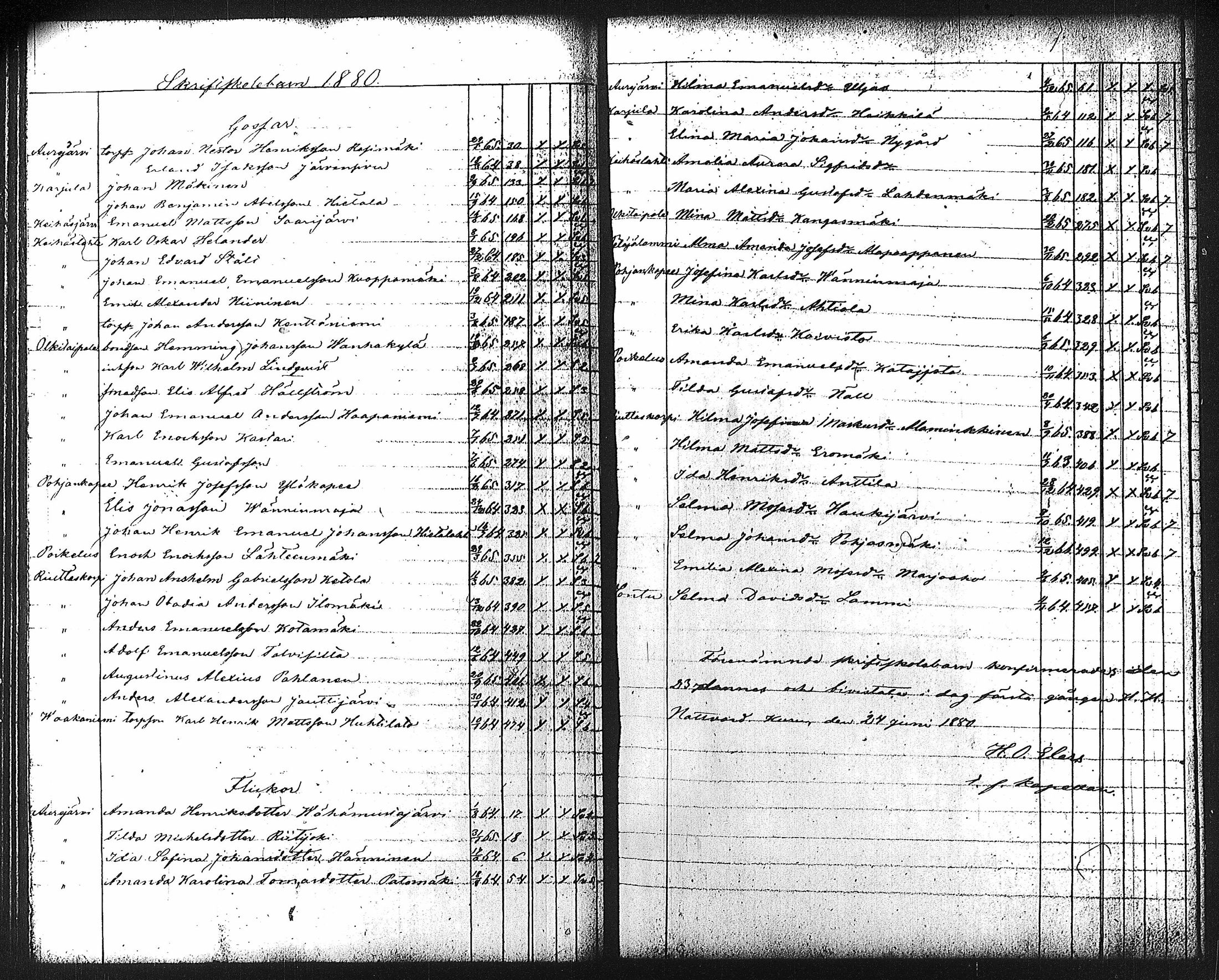 [ kuvat/47.jpg ]