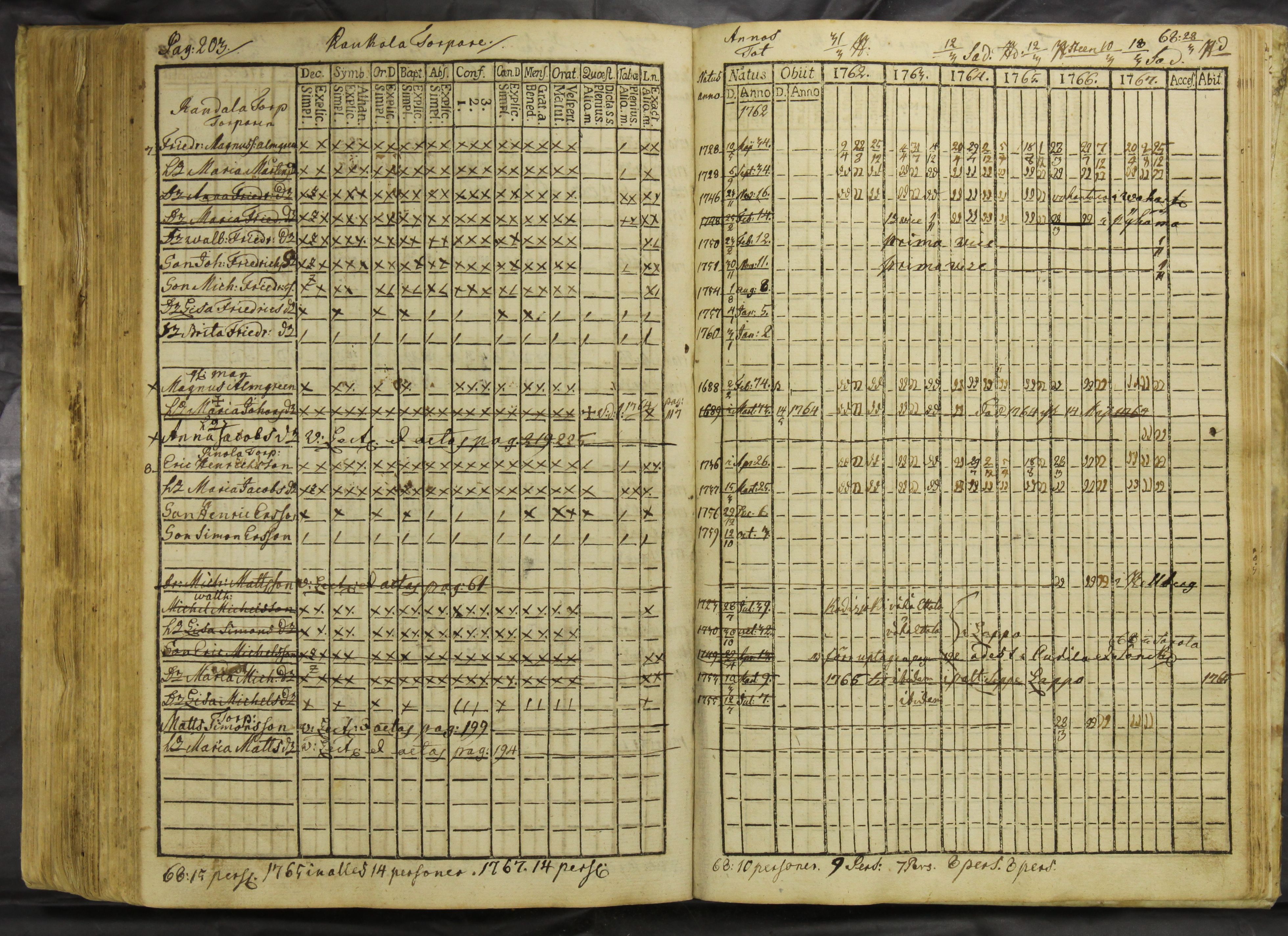 [ kuvat/206.jpg ]