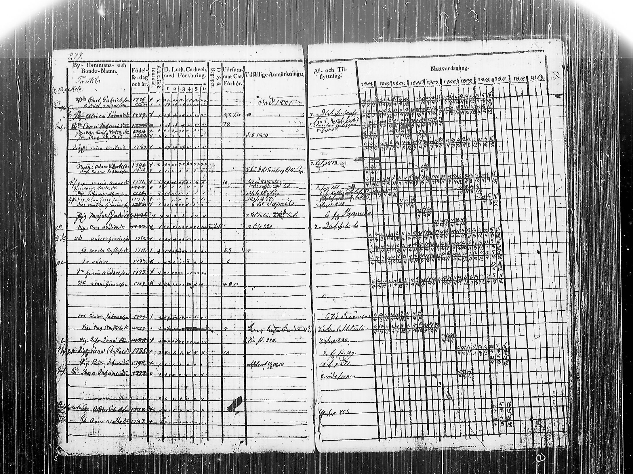 [ kuvat/291.jpg ]