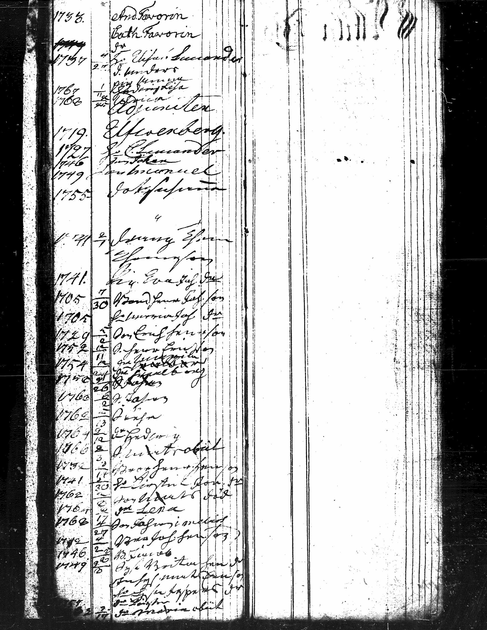 [ kuvat/32.jpg ]