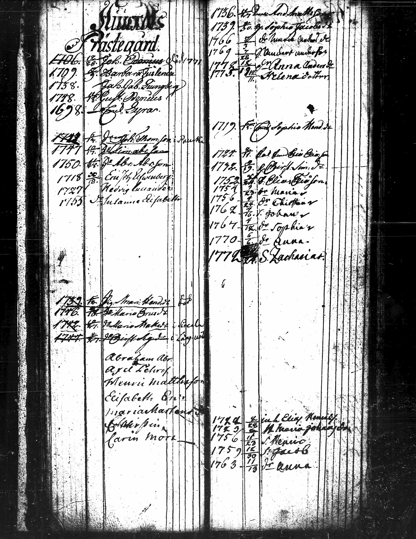[ kuvat/41.jpg ]