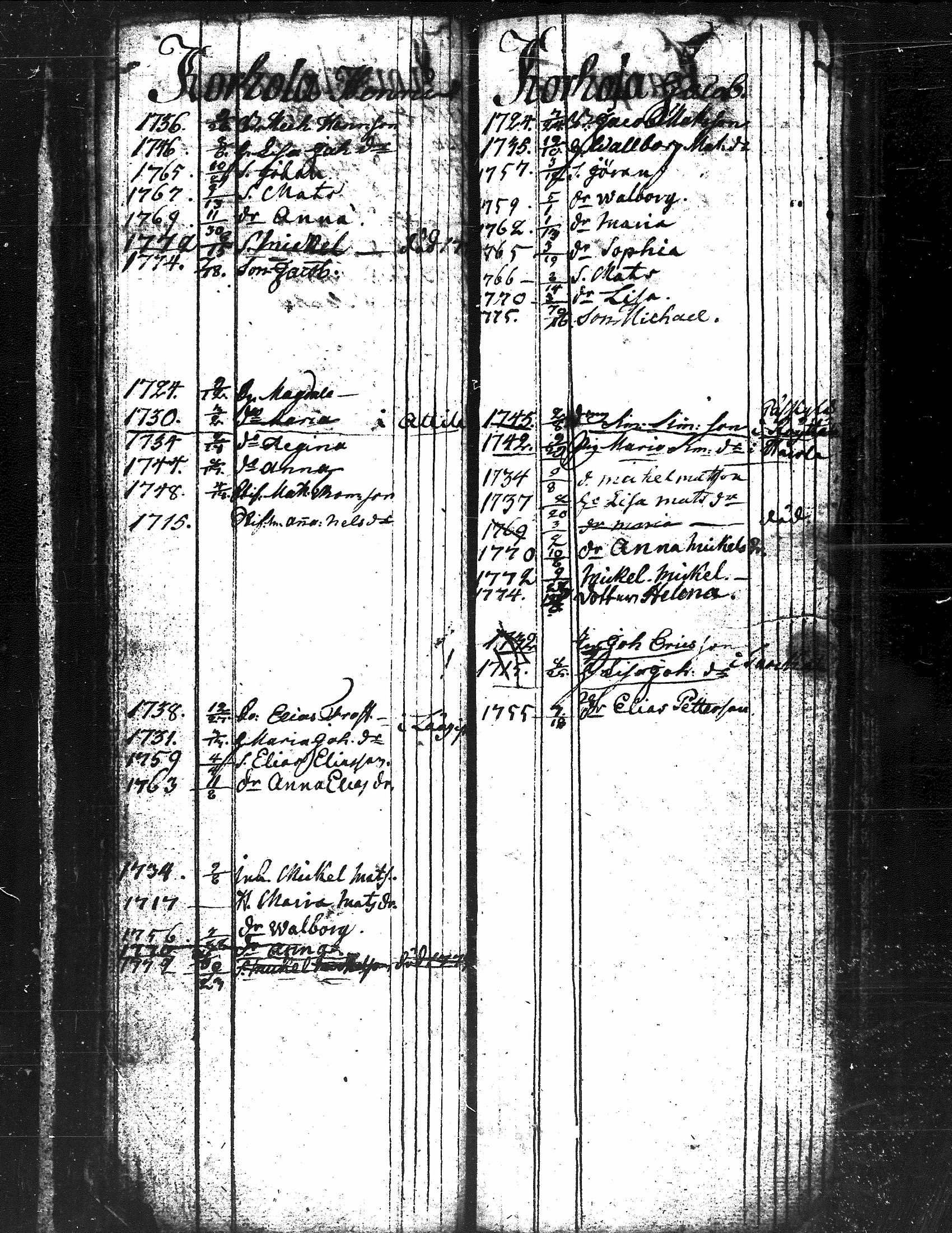 [ kuvat/46.jpg ]