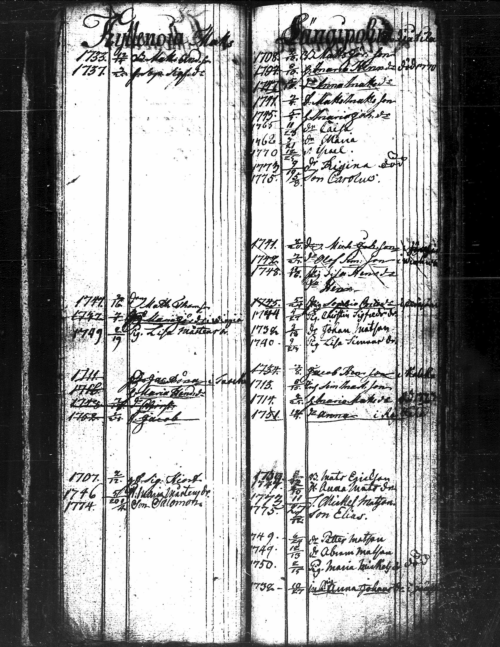 [ kuvat/49.jpg ]
