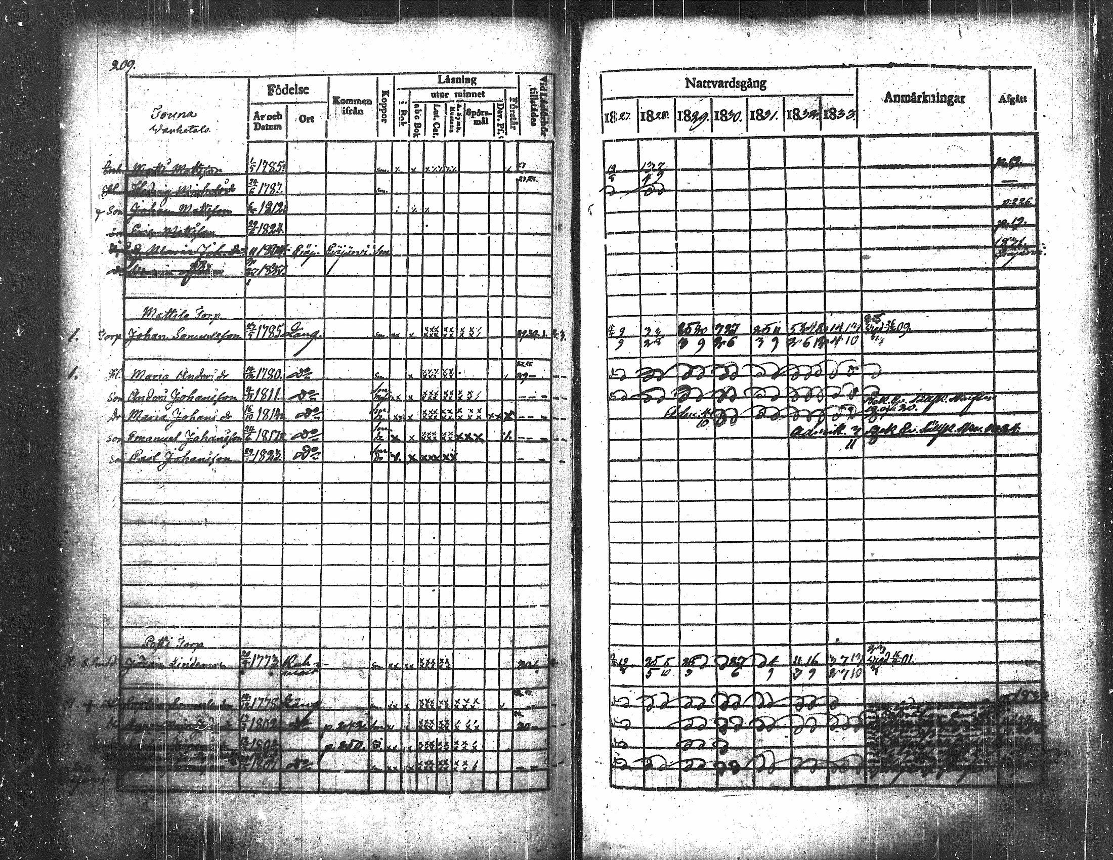 [ kuvat/227.jpg ]