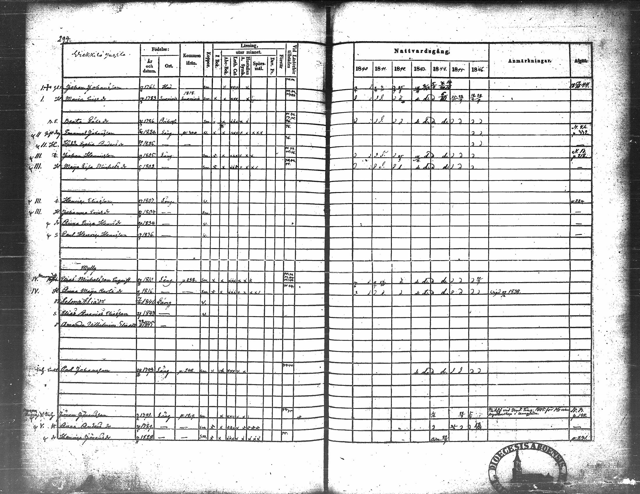 [ kuvat/308.jpg ]