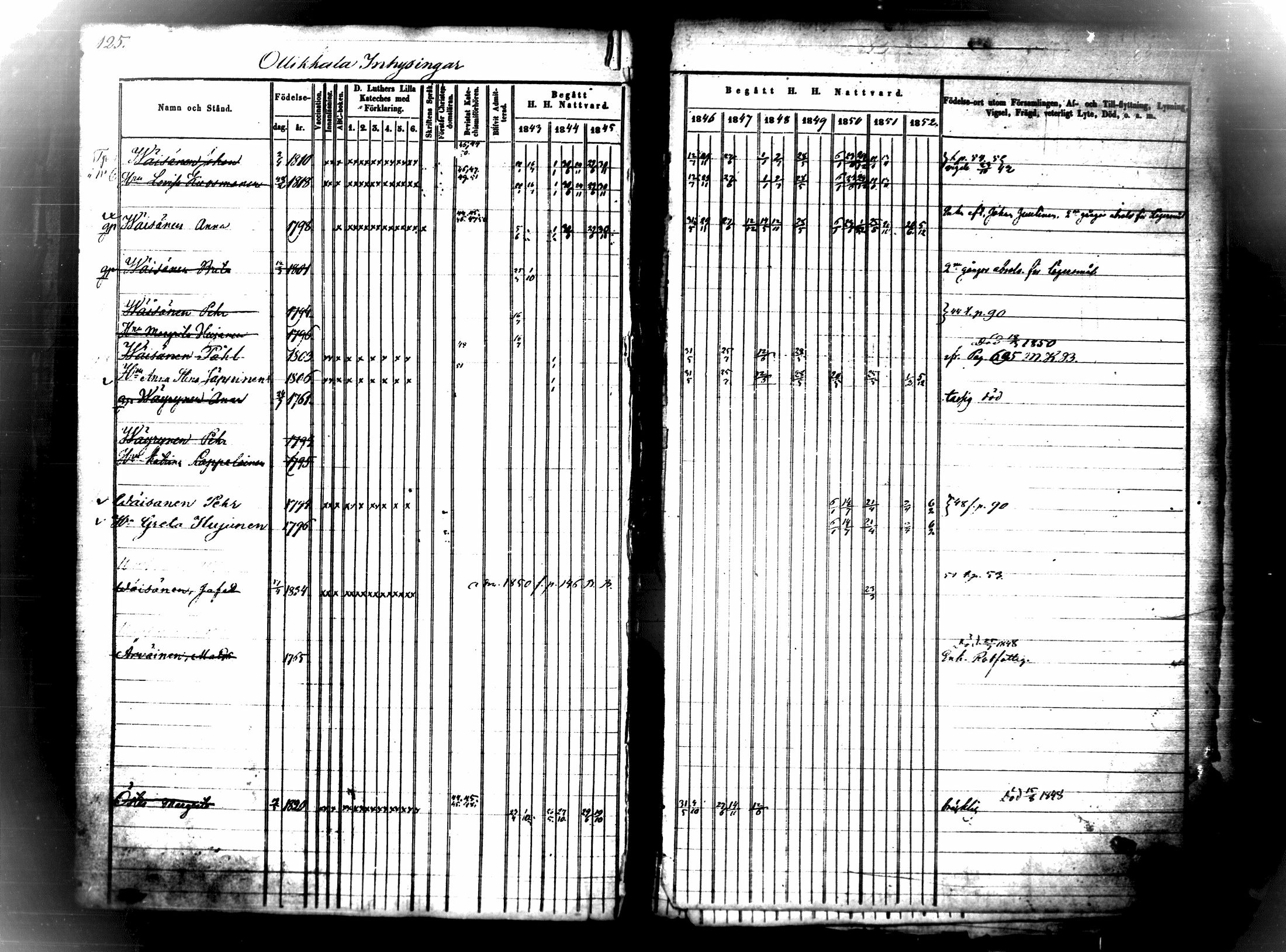 [ kuvat/143.jpg ]