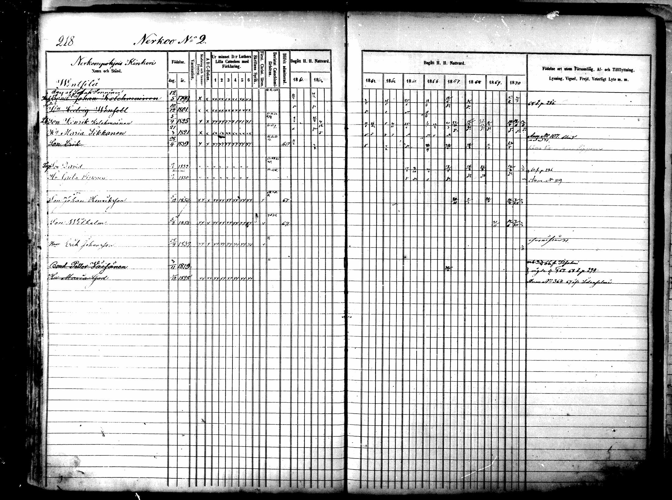 [ kuvat/223.jpg ]