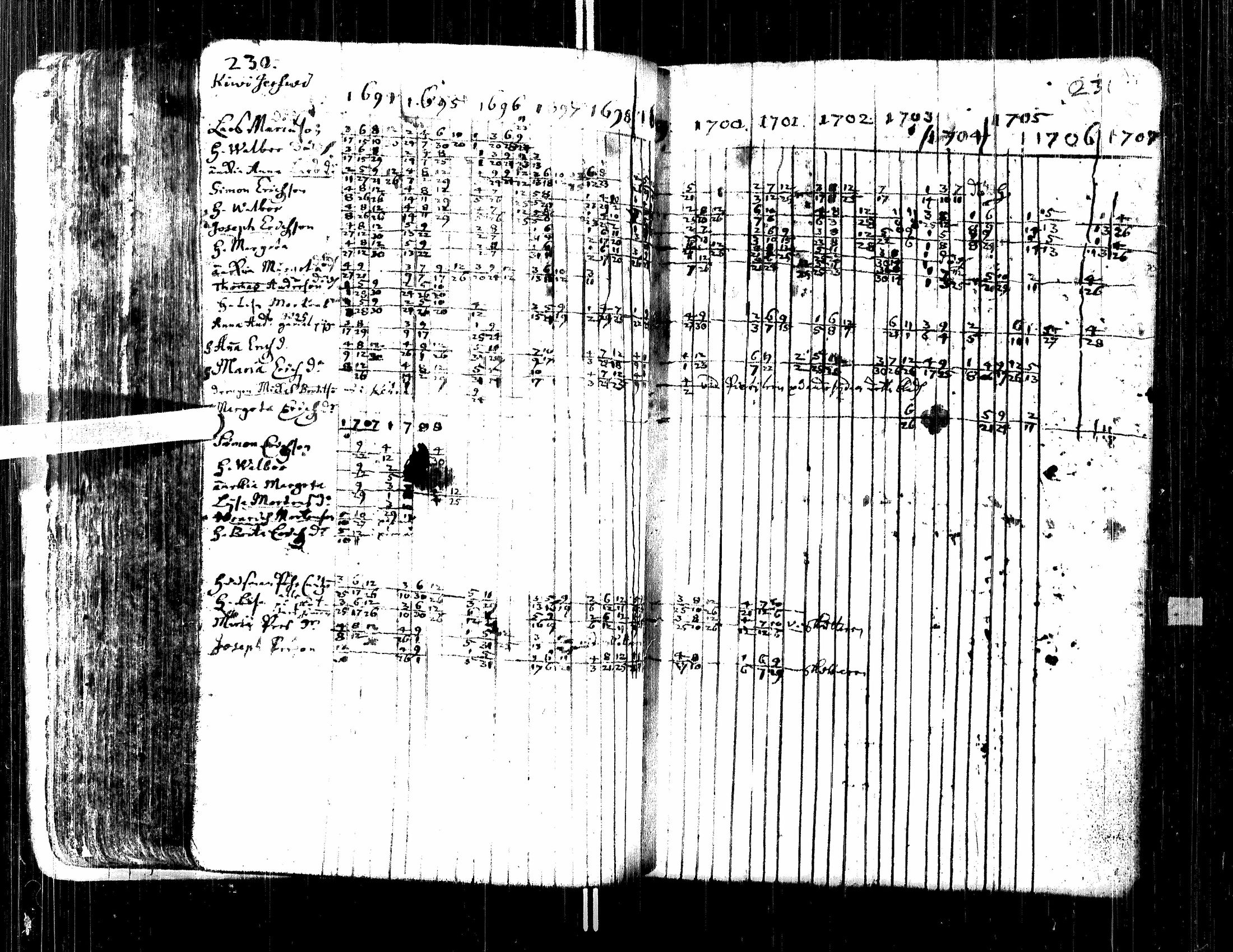 [ kuvat/111.jpg ]