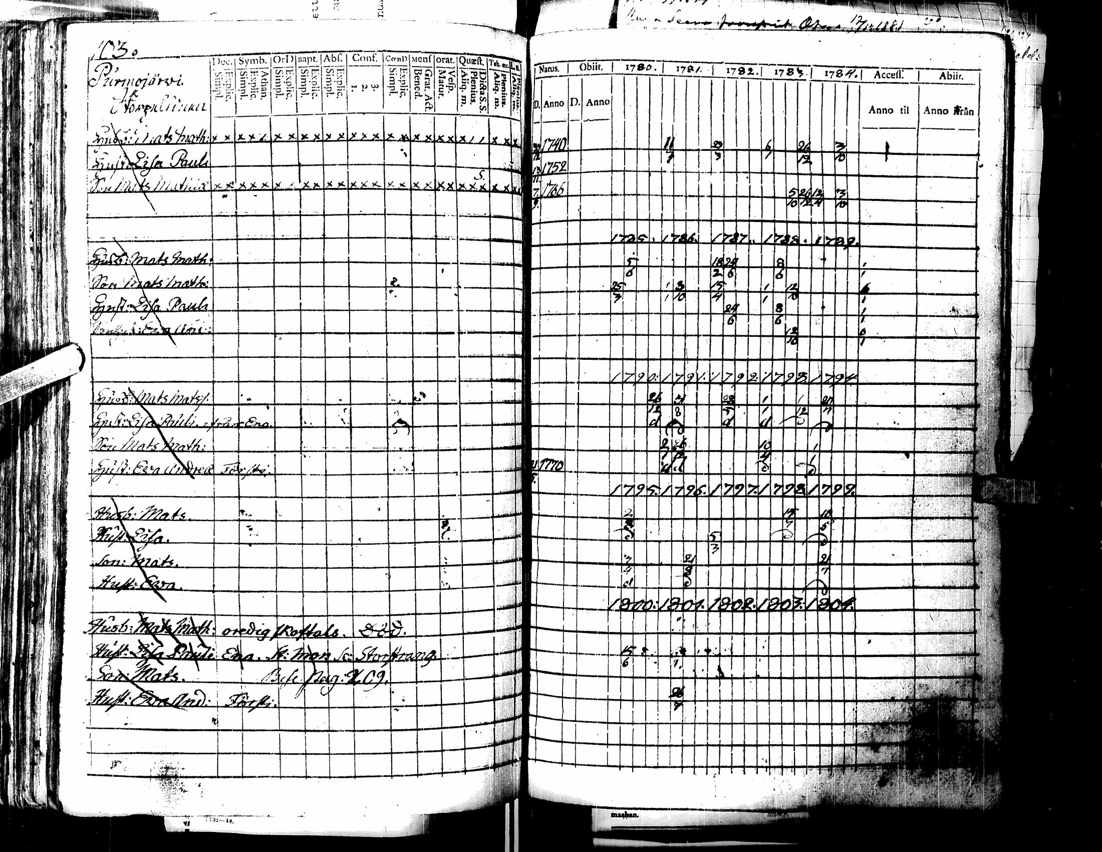 [ kuvat/210.jpg ]