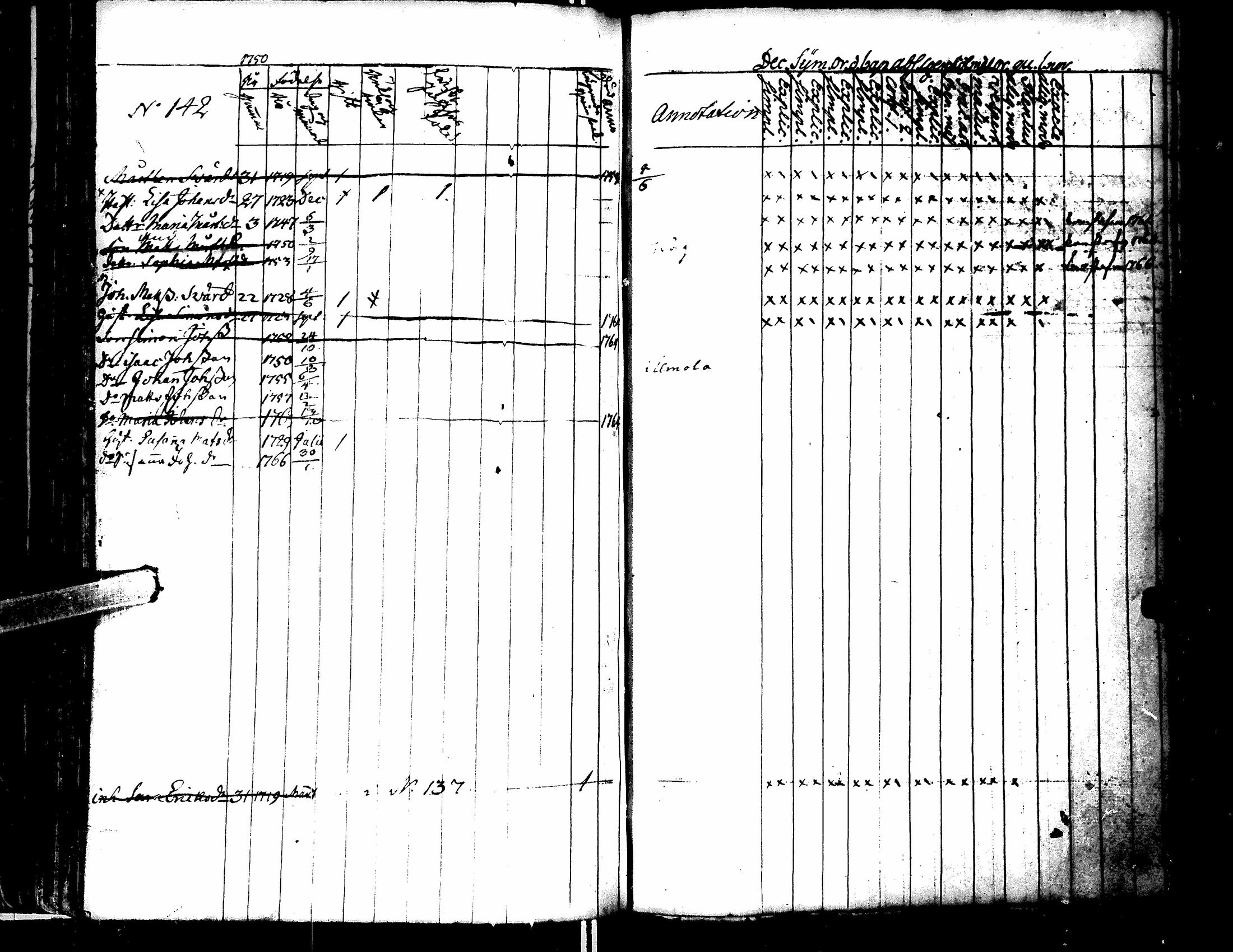 [ kuvat/142.jpg ]