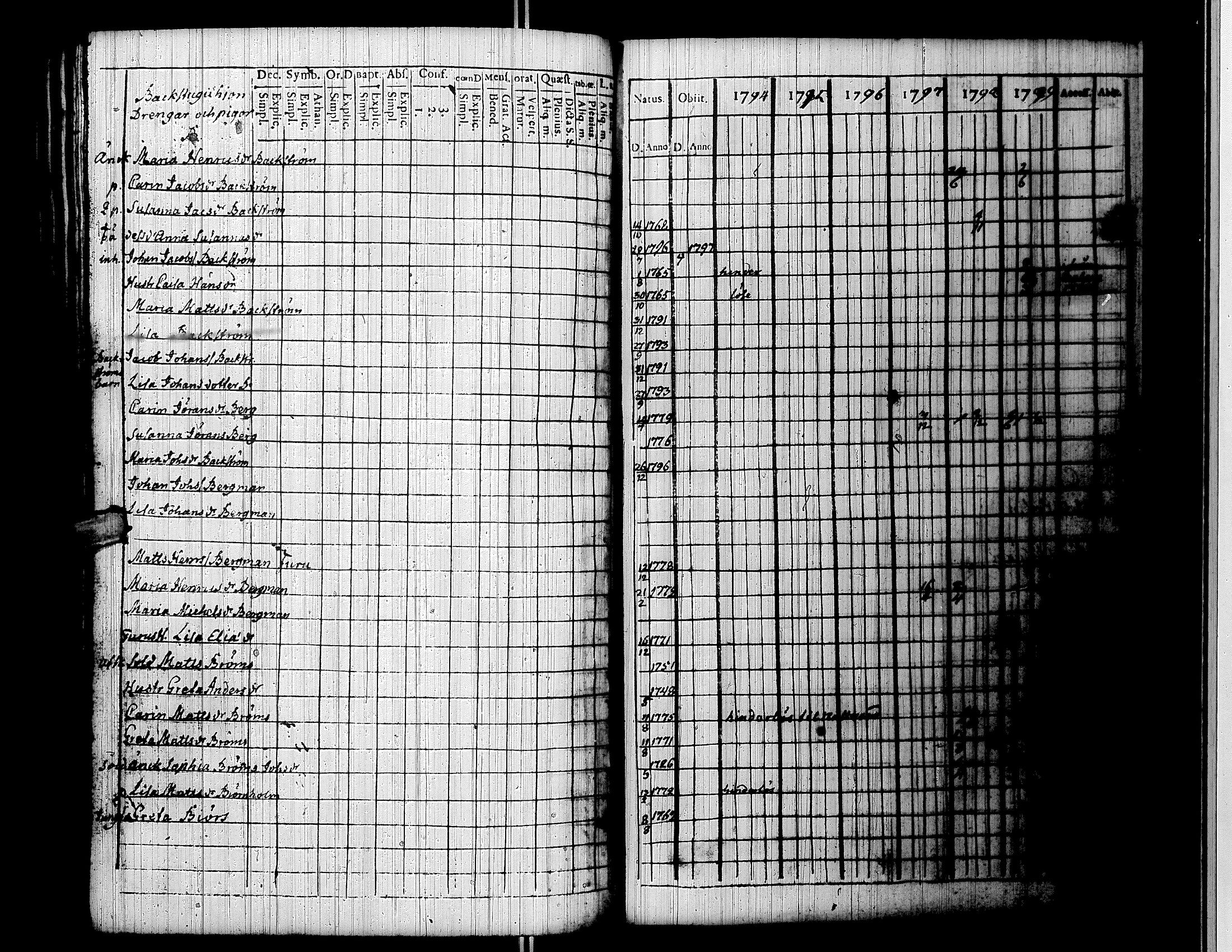 [ kuvat/155.jpg ]