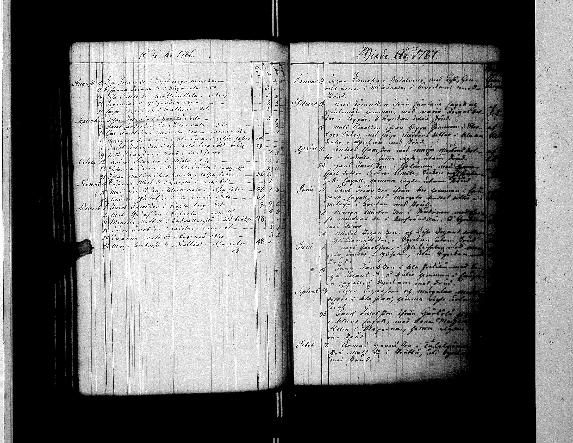 [ kuvat/183.jpg ]