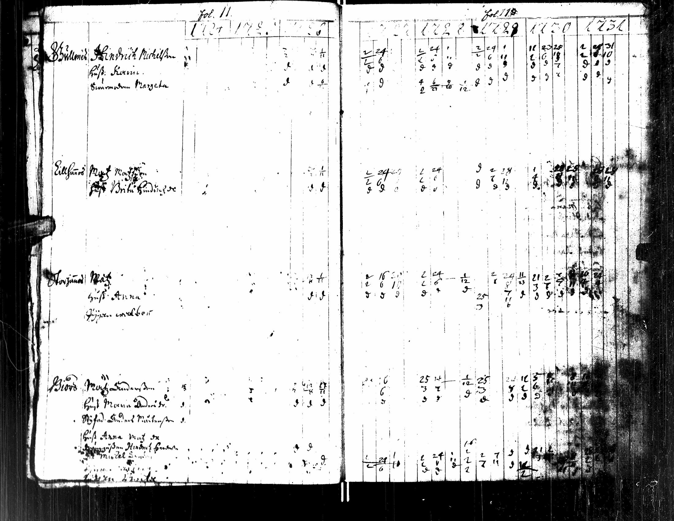 [ kuvat/15.jpg ]