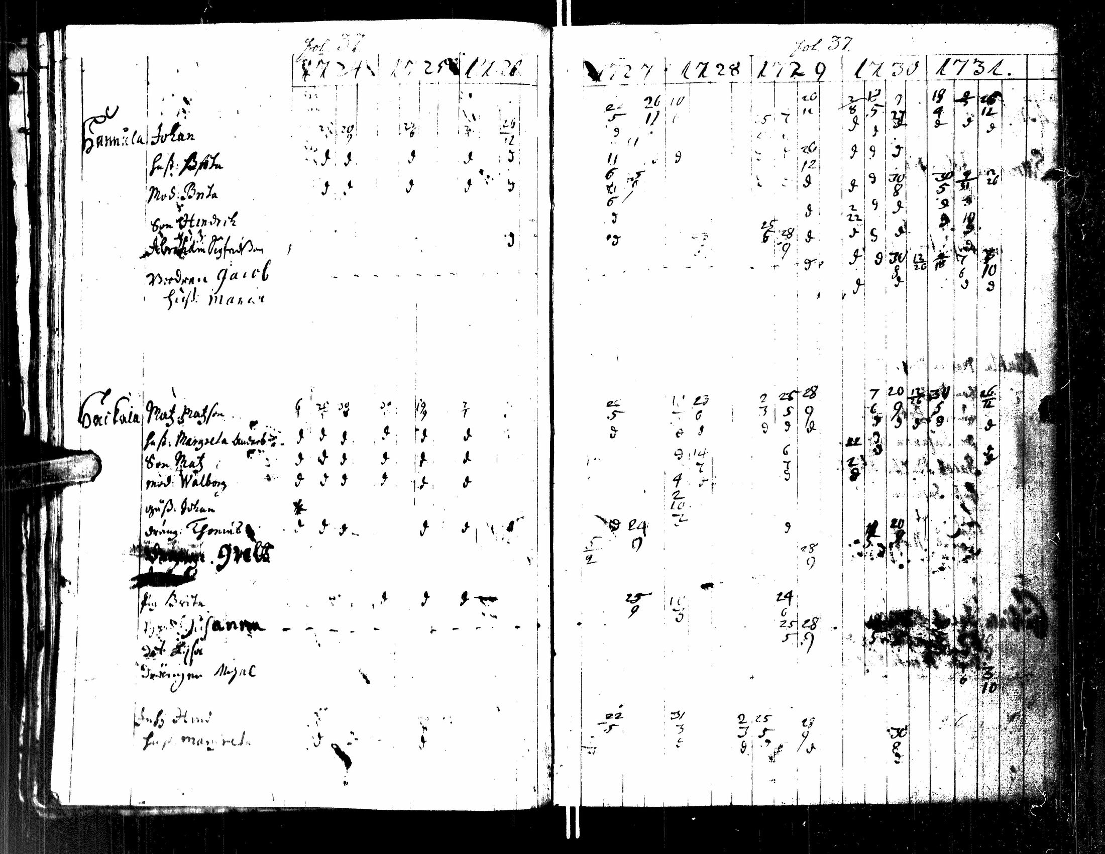 [ kuvat/41.jpg ]