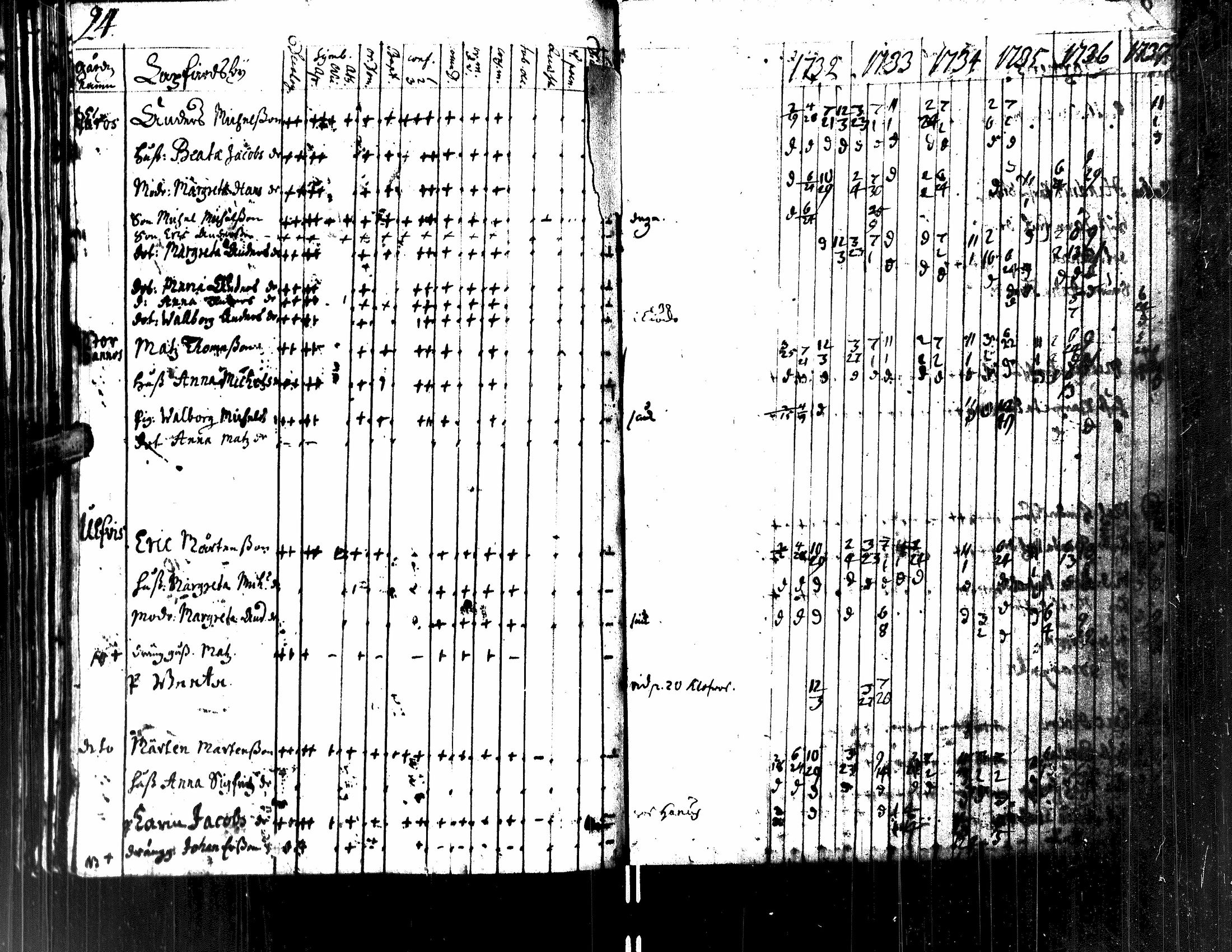 [ kuvat/84.jpg ]
