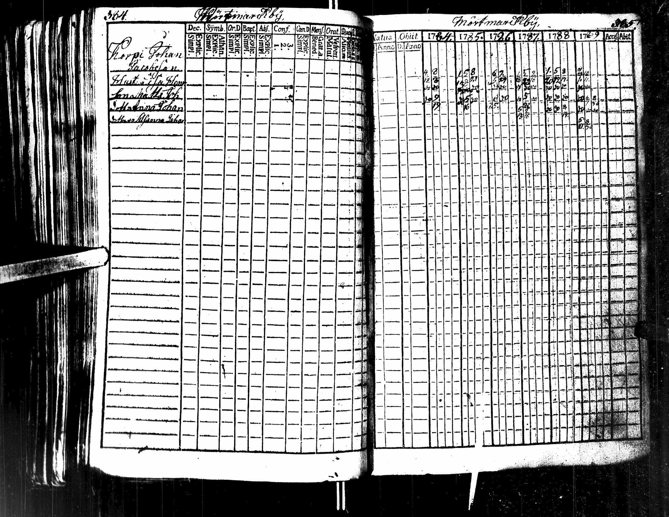 [ kuvat/196.jpg ]