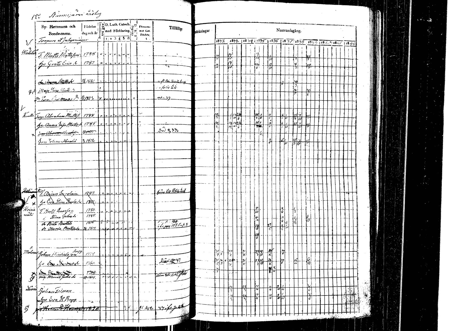 [ kuvat/125.jpg ]
