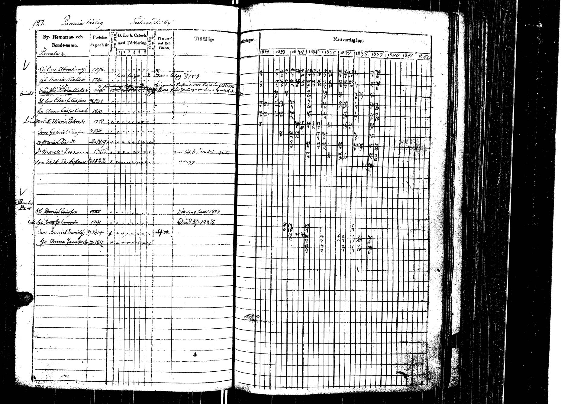 [ kuvat/130.jpg ]