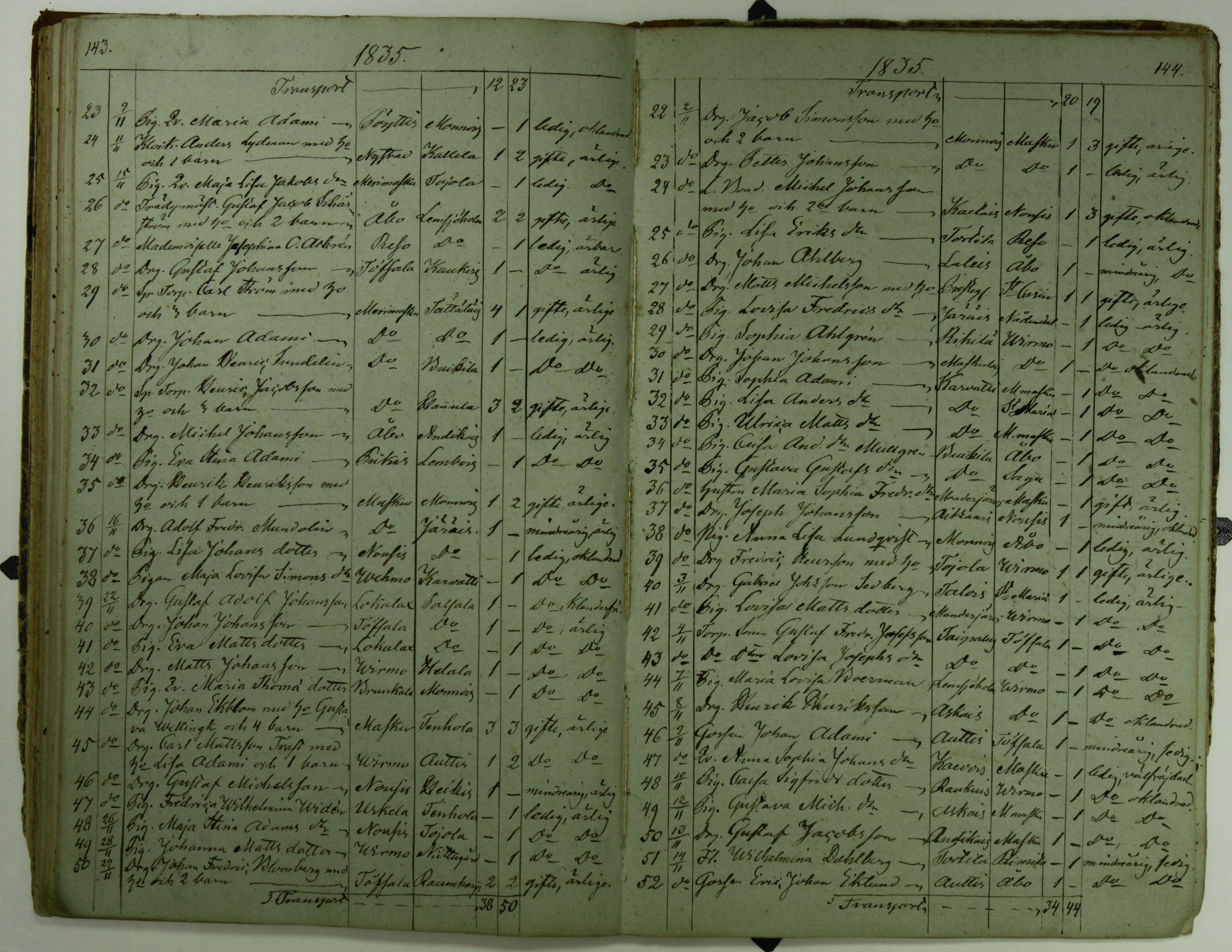 [ kuvat/74.jpg ]