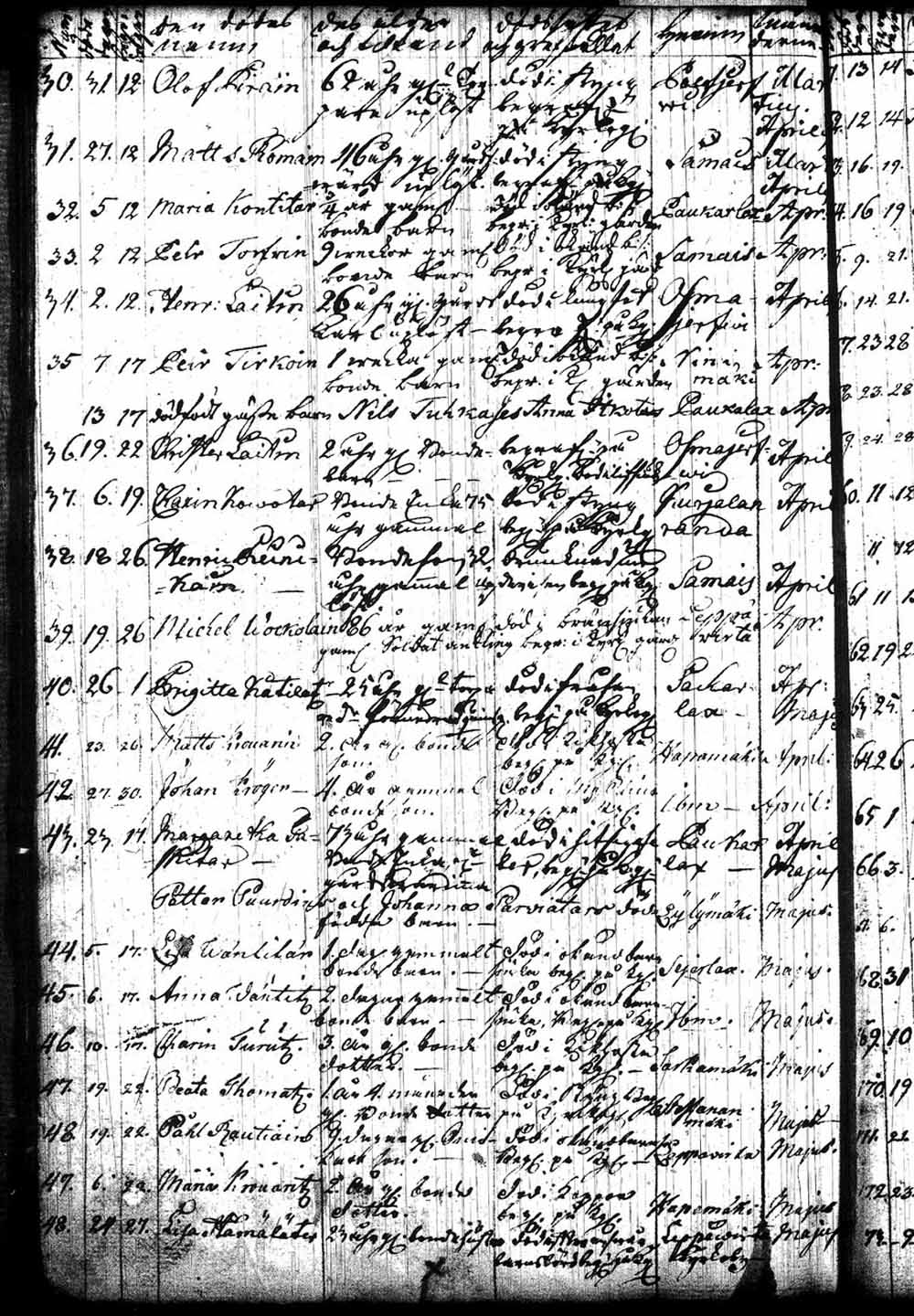 [ kuvat/110.jpg ]