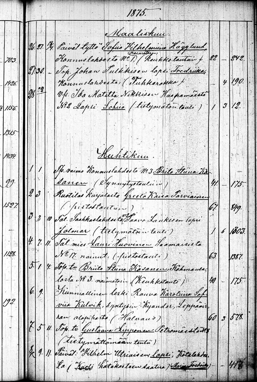 [ kuvat/72.jpg ]