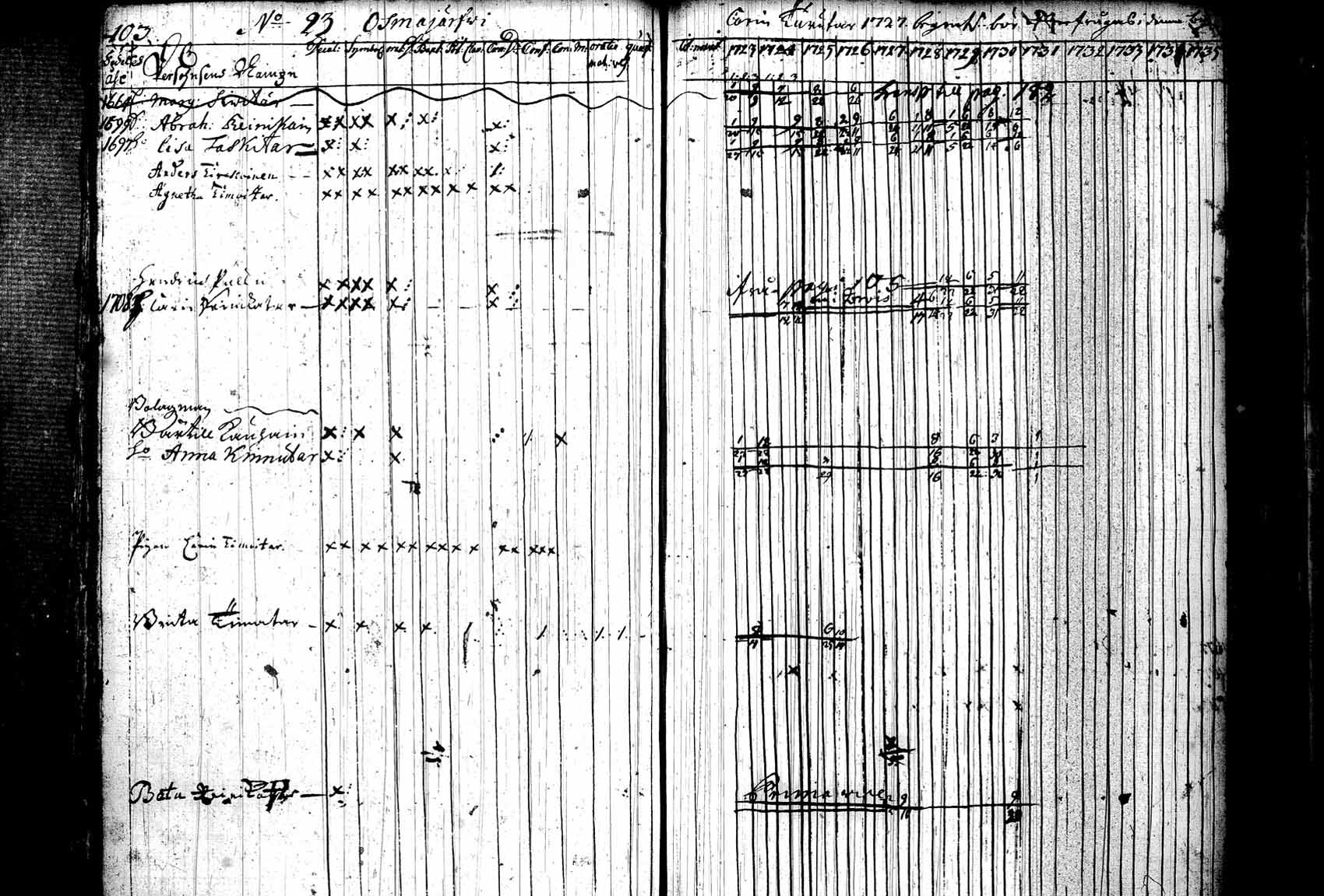 [ kuvat/118.jpg ]