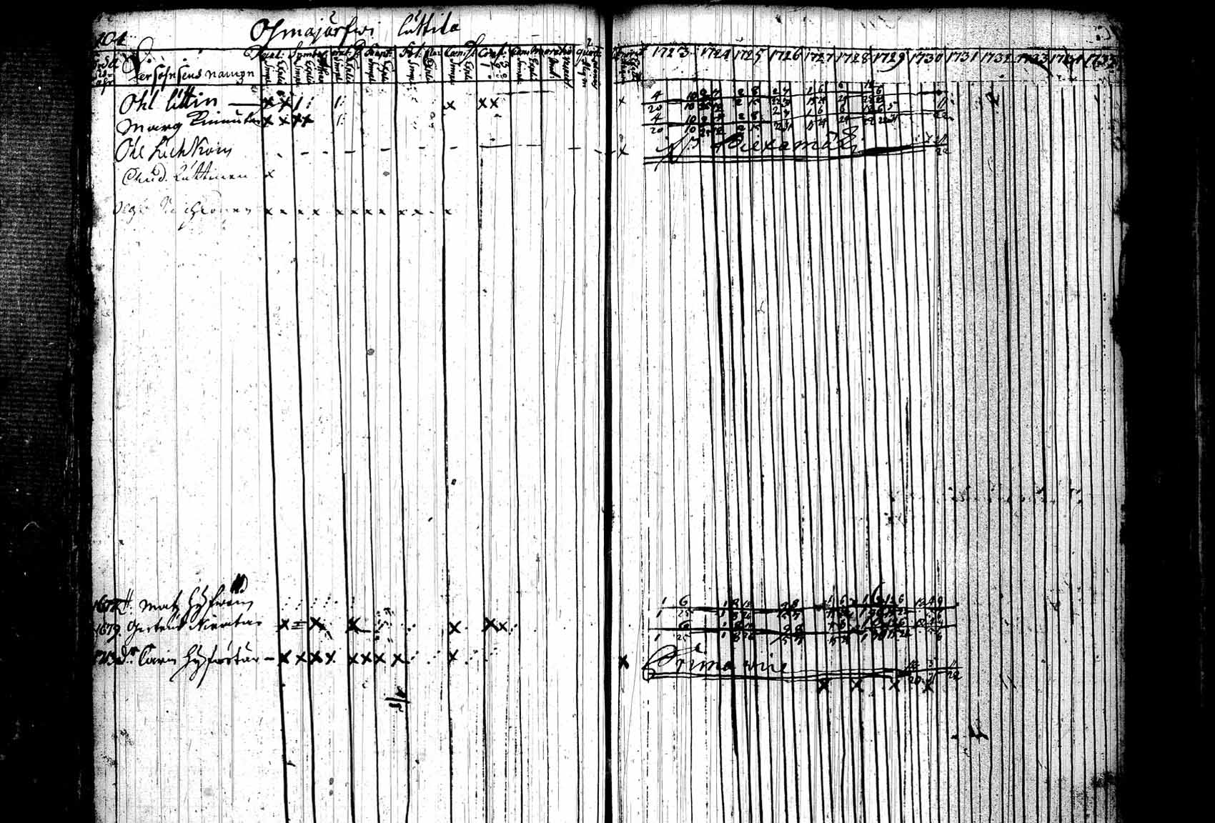 [ kuvat/119.jpg ]